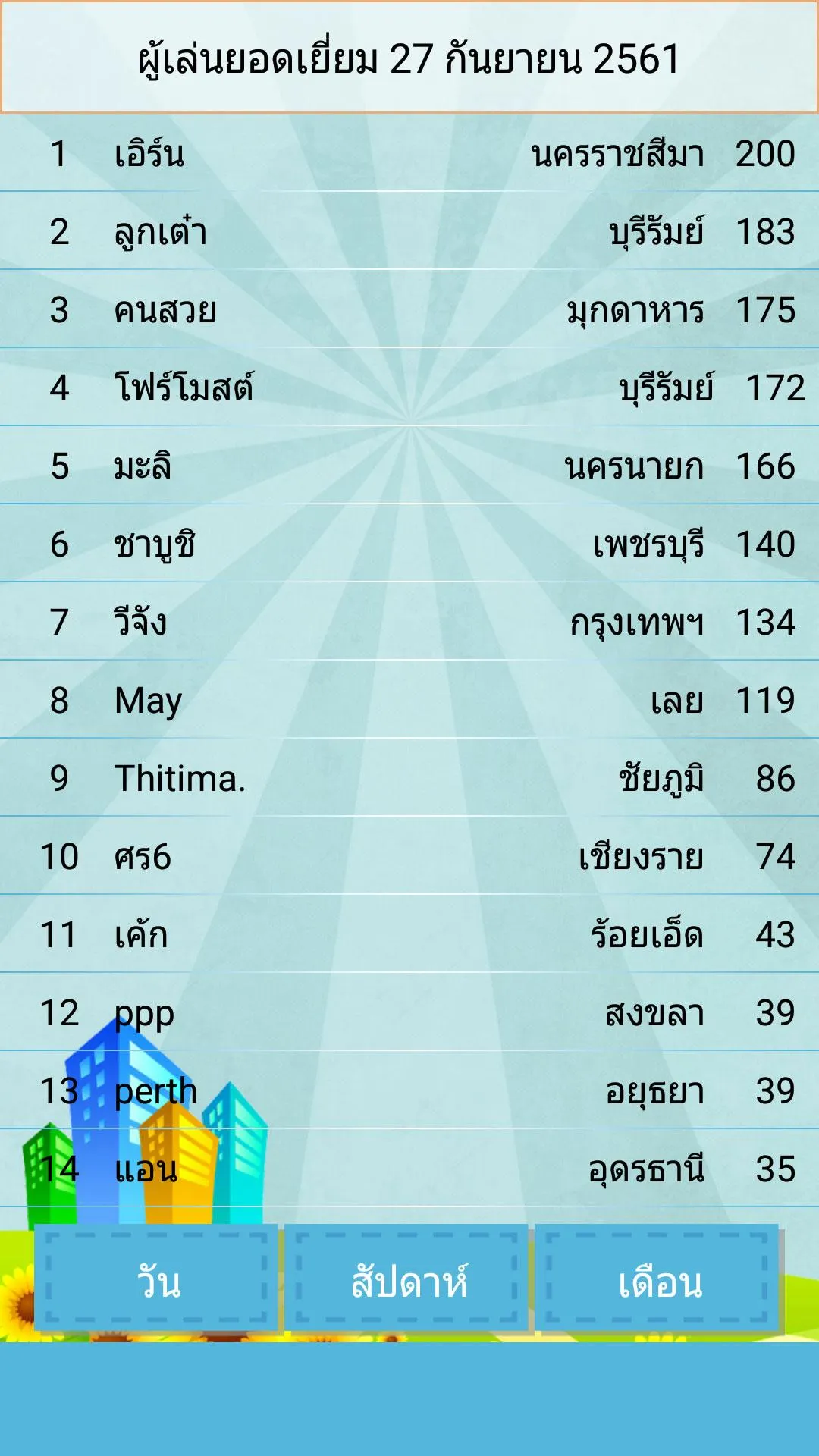 เกมใบ้คำสติ๊กเกอร์ | Indus Appstore | Screenshot