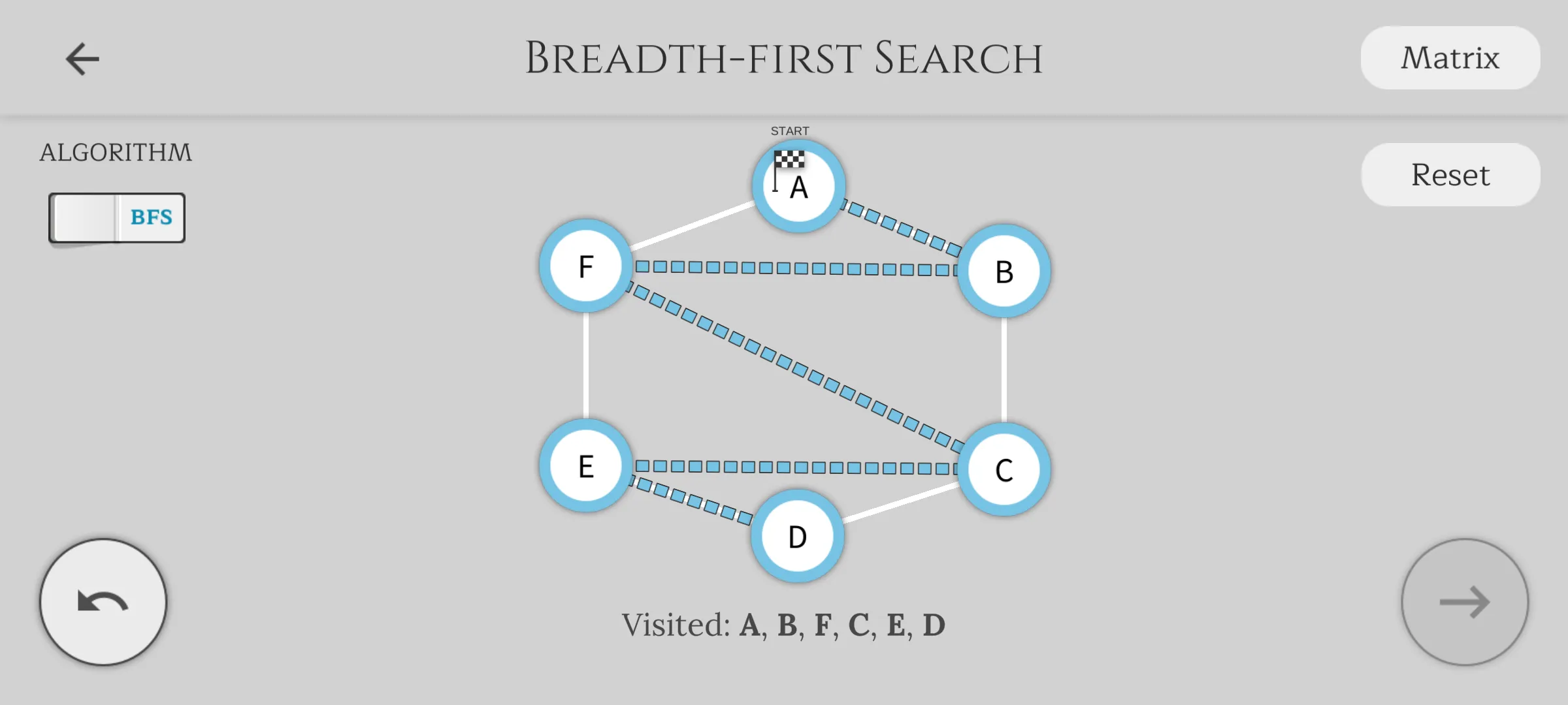 Data Structures and Algorithms | Indus Appstore | Screenshot