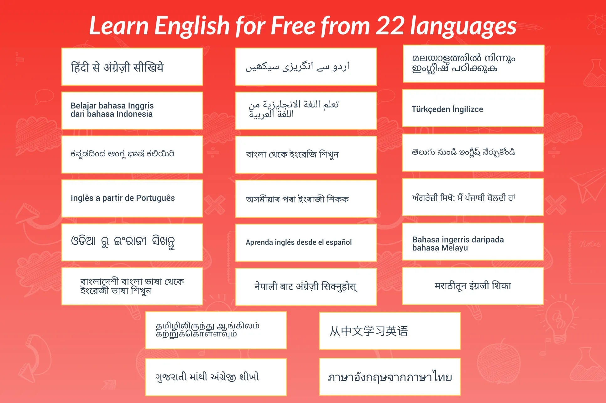 Hello English: Learn English | Indus Appstore | Screenshot