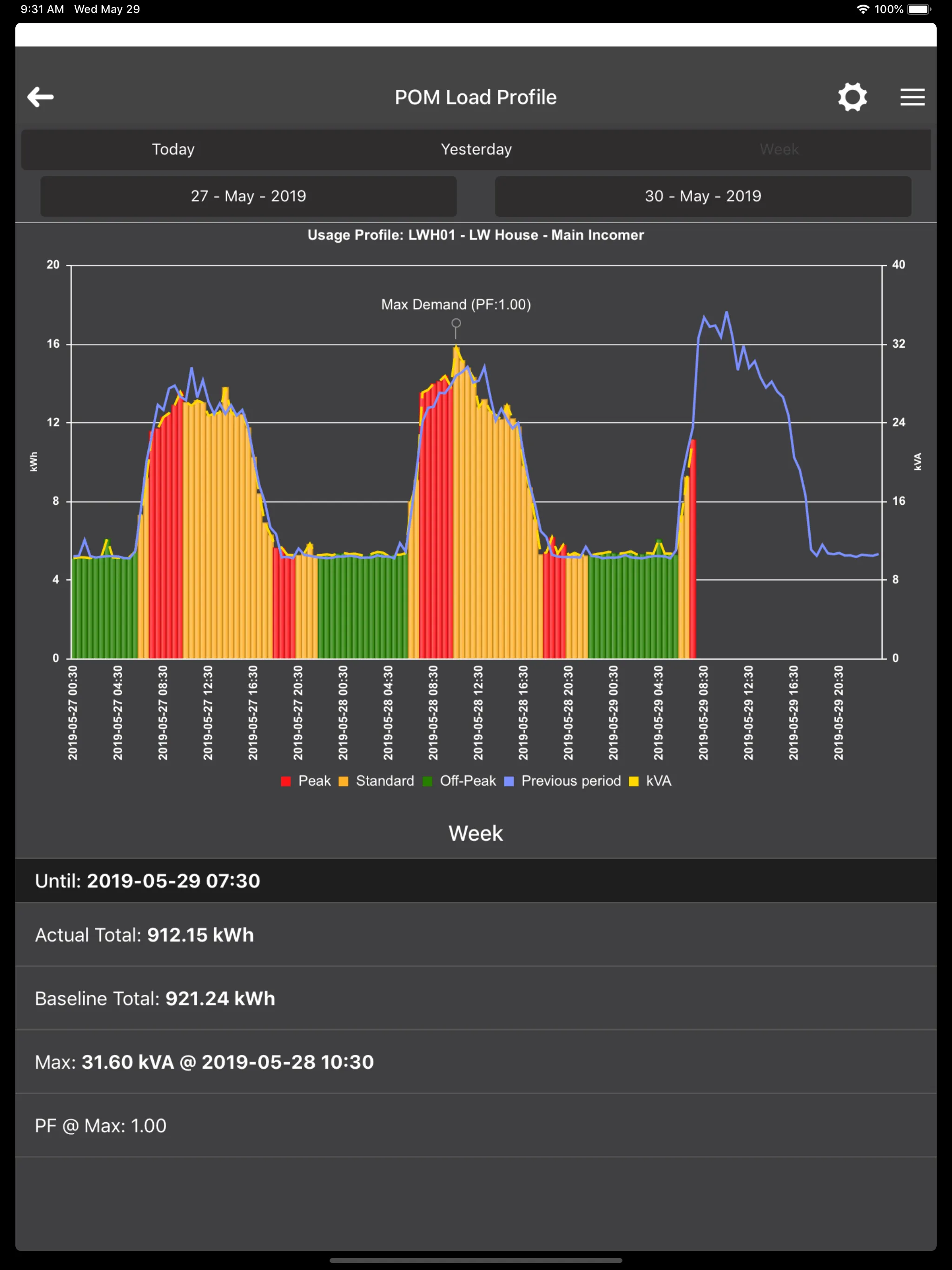 Smartwire | Indus Appstore | Screenshot