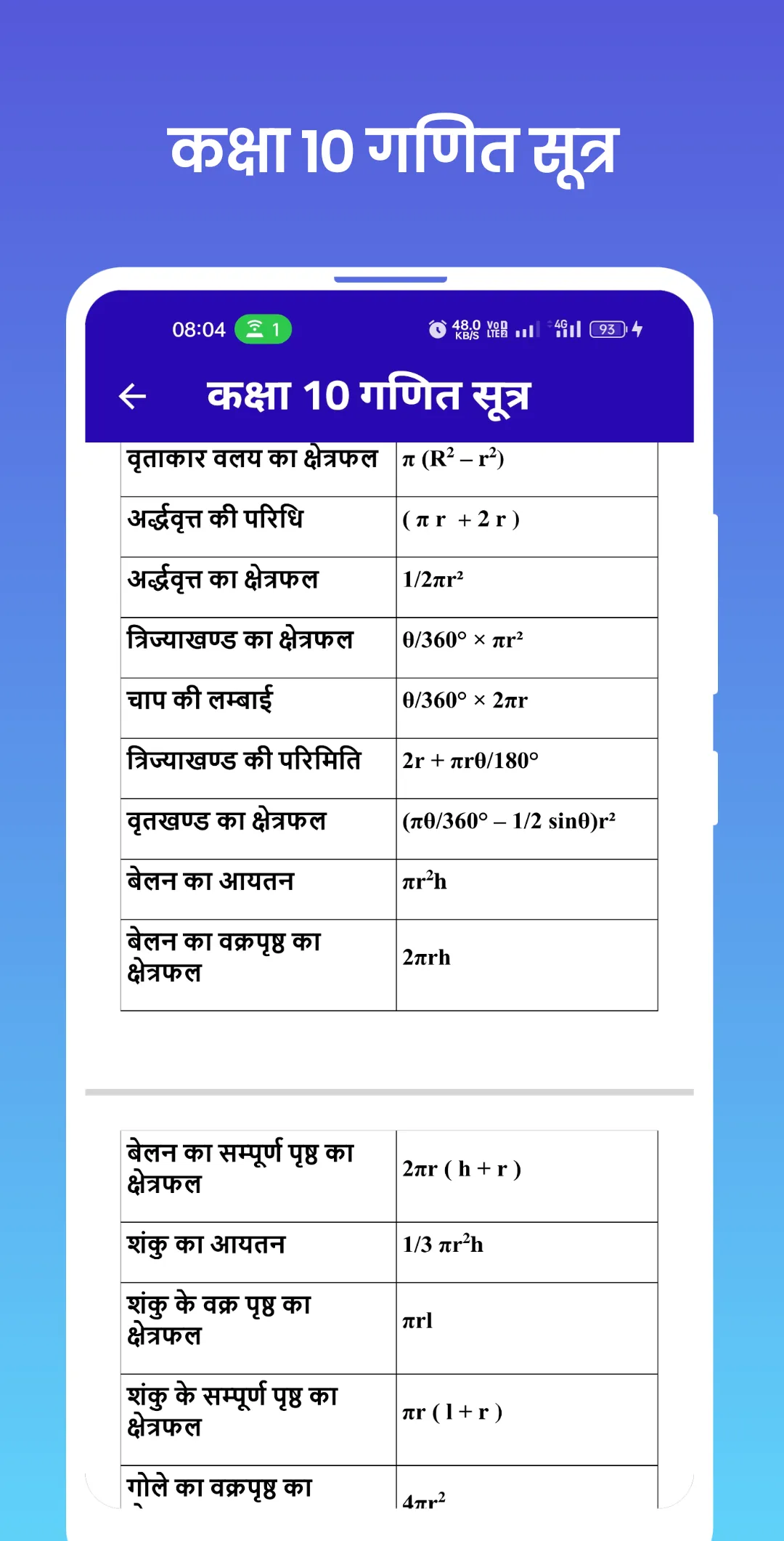 Class 10 Math Formula Hindi | Indus Appstore | Screenshot