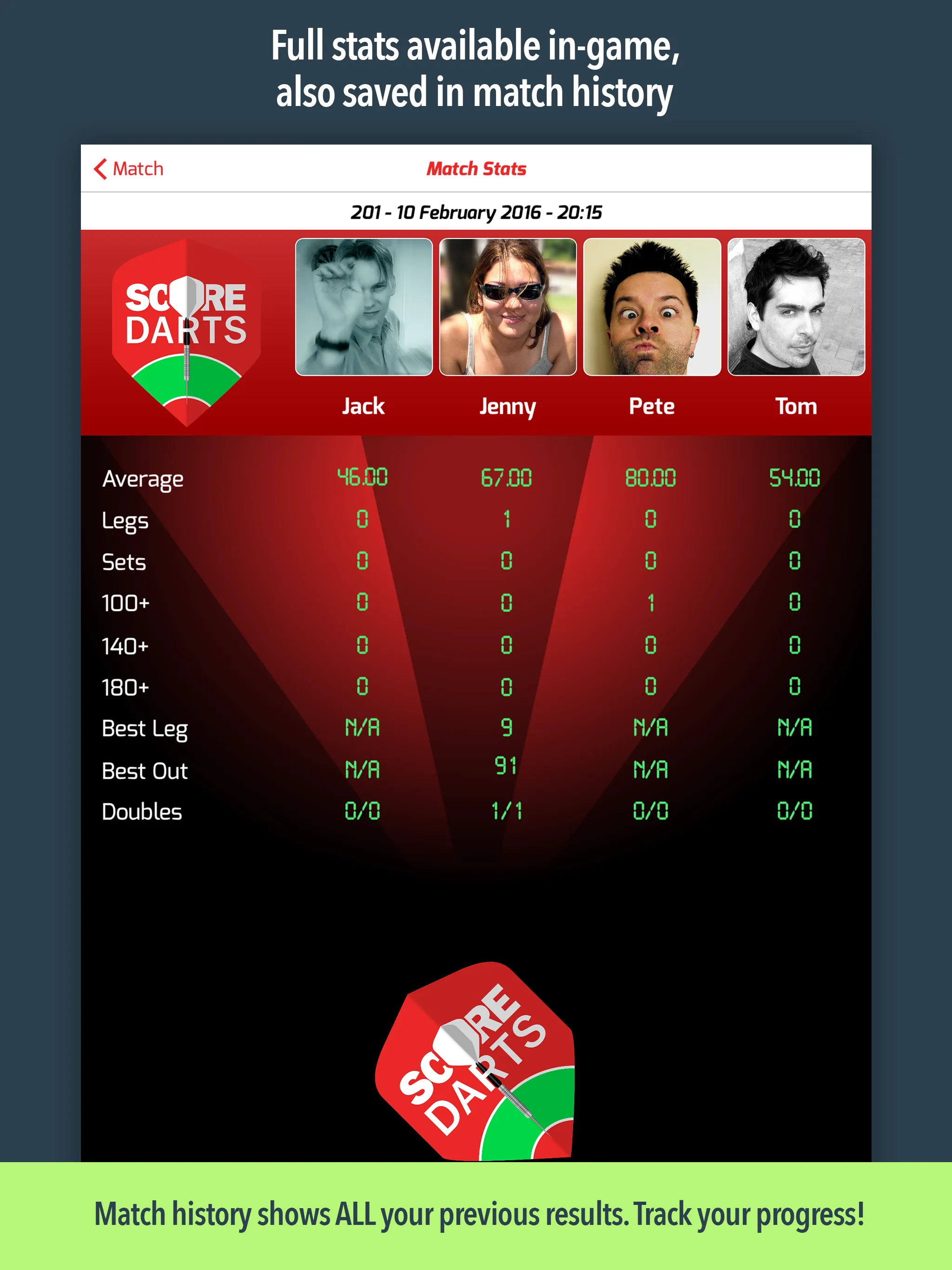 Score Darts | Indus Appstore | Screenshot