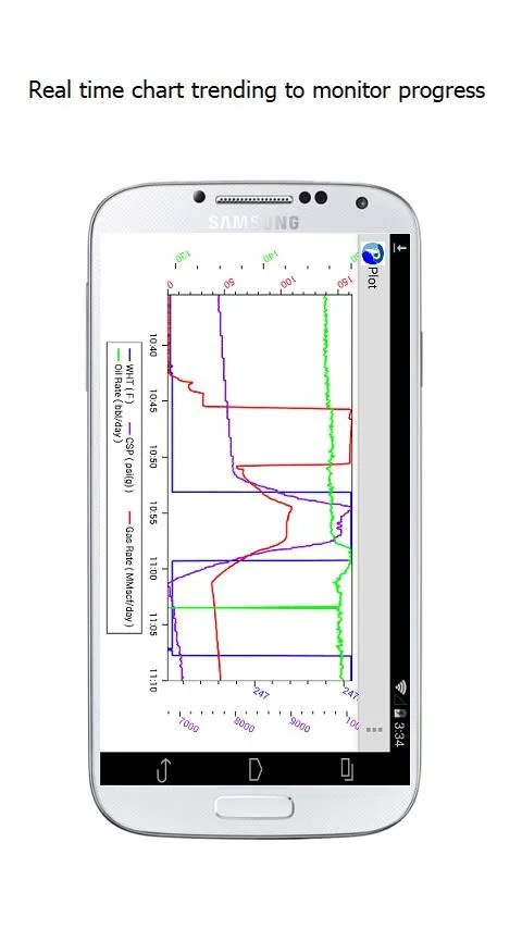 WDSS Prime | Indus Appstore | Screenshot