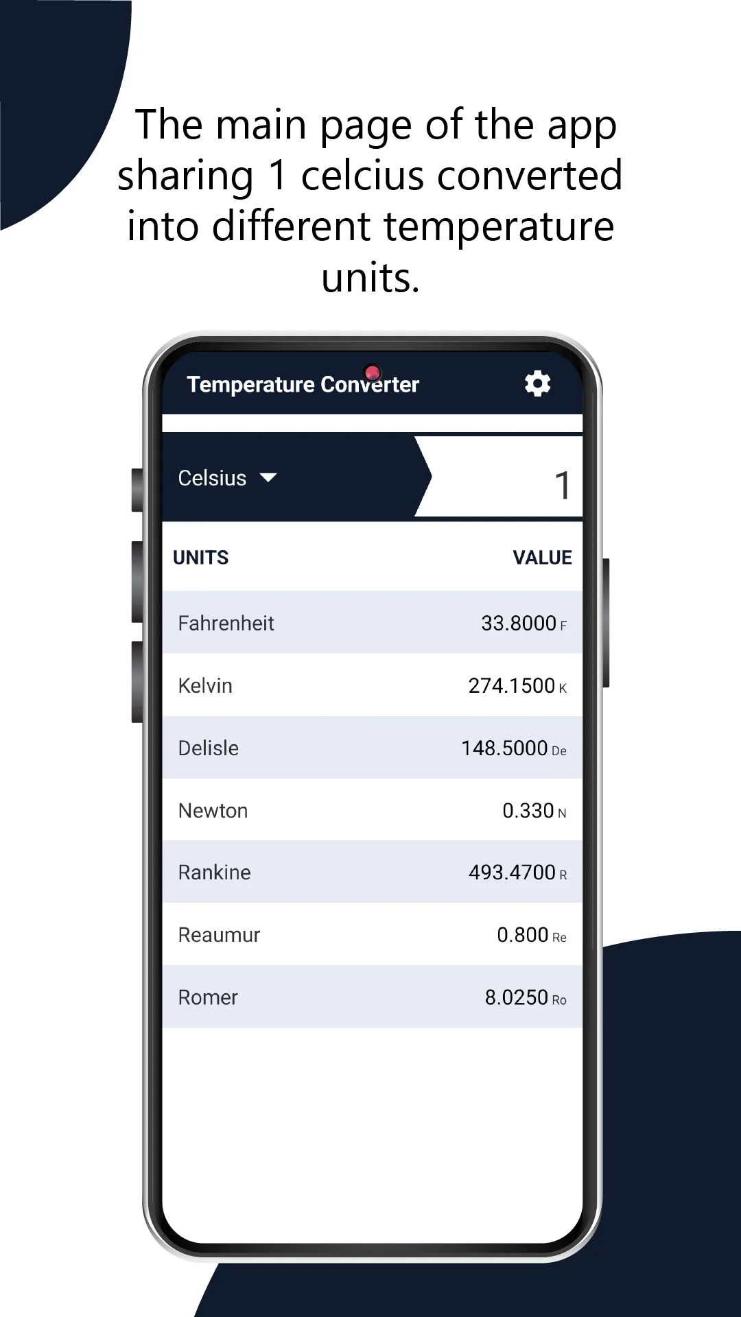 Temperature Converter - f to c | Indus Appstore | Screenshot