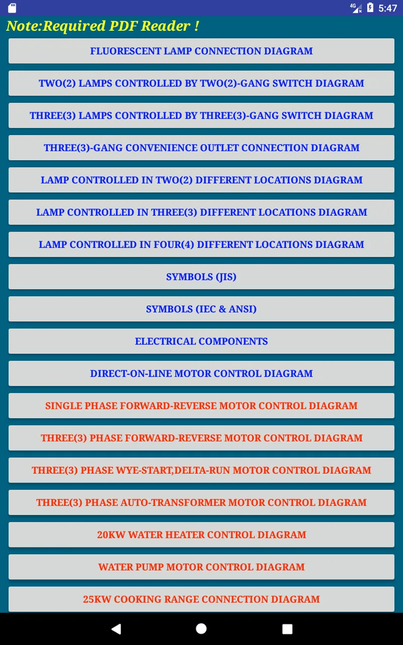 PEC Conductor Size Calculator | Indus Appstore | Screenshot