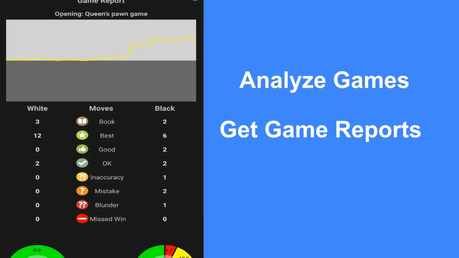 Chessis: Chess Analysis | Indus Appstore | Screenshot