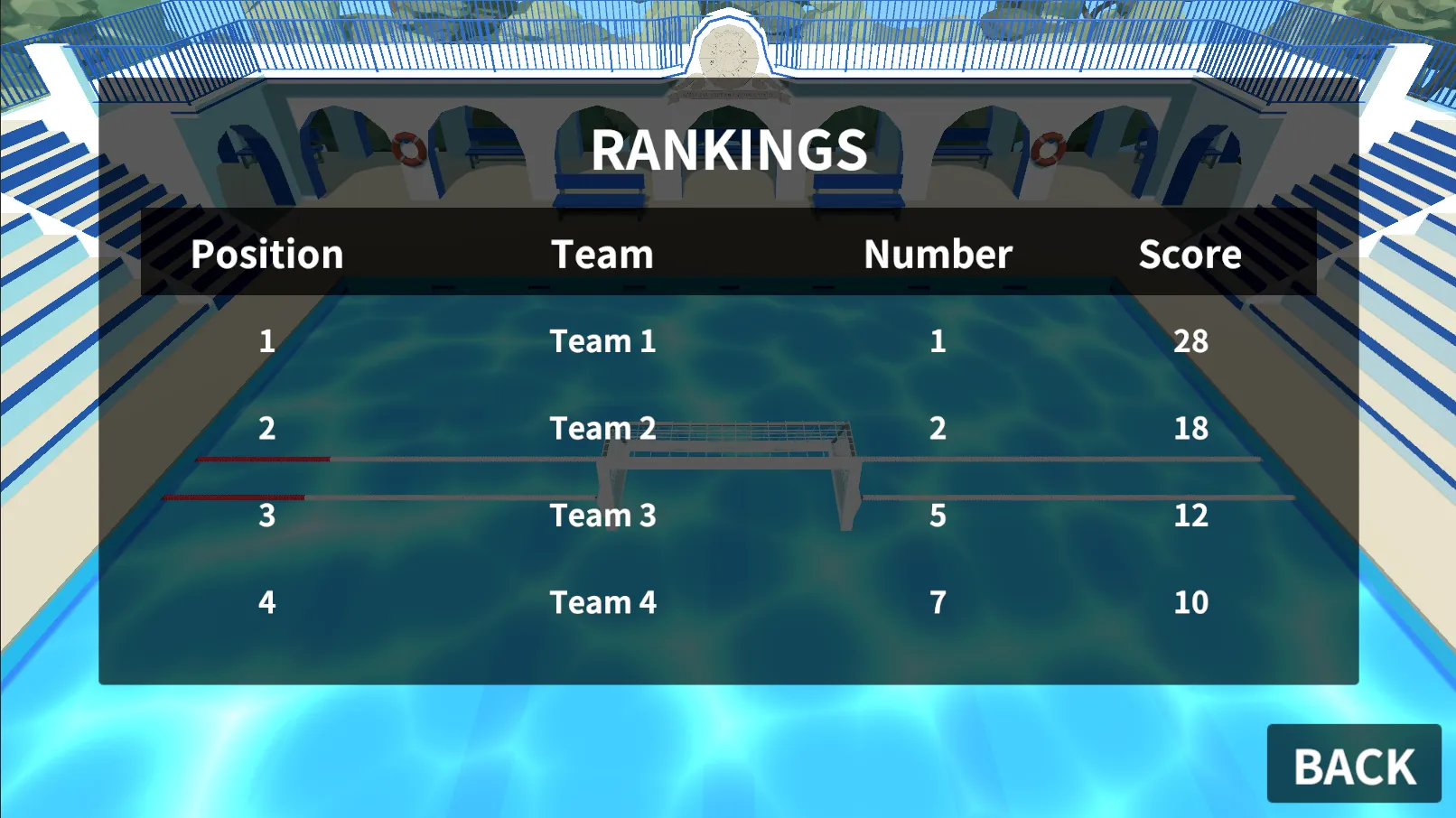 Waterpolo Taquigol | Indus Appstore | Screenshot