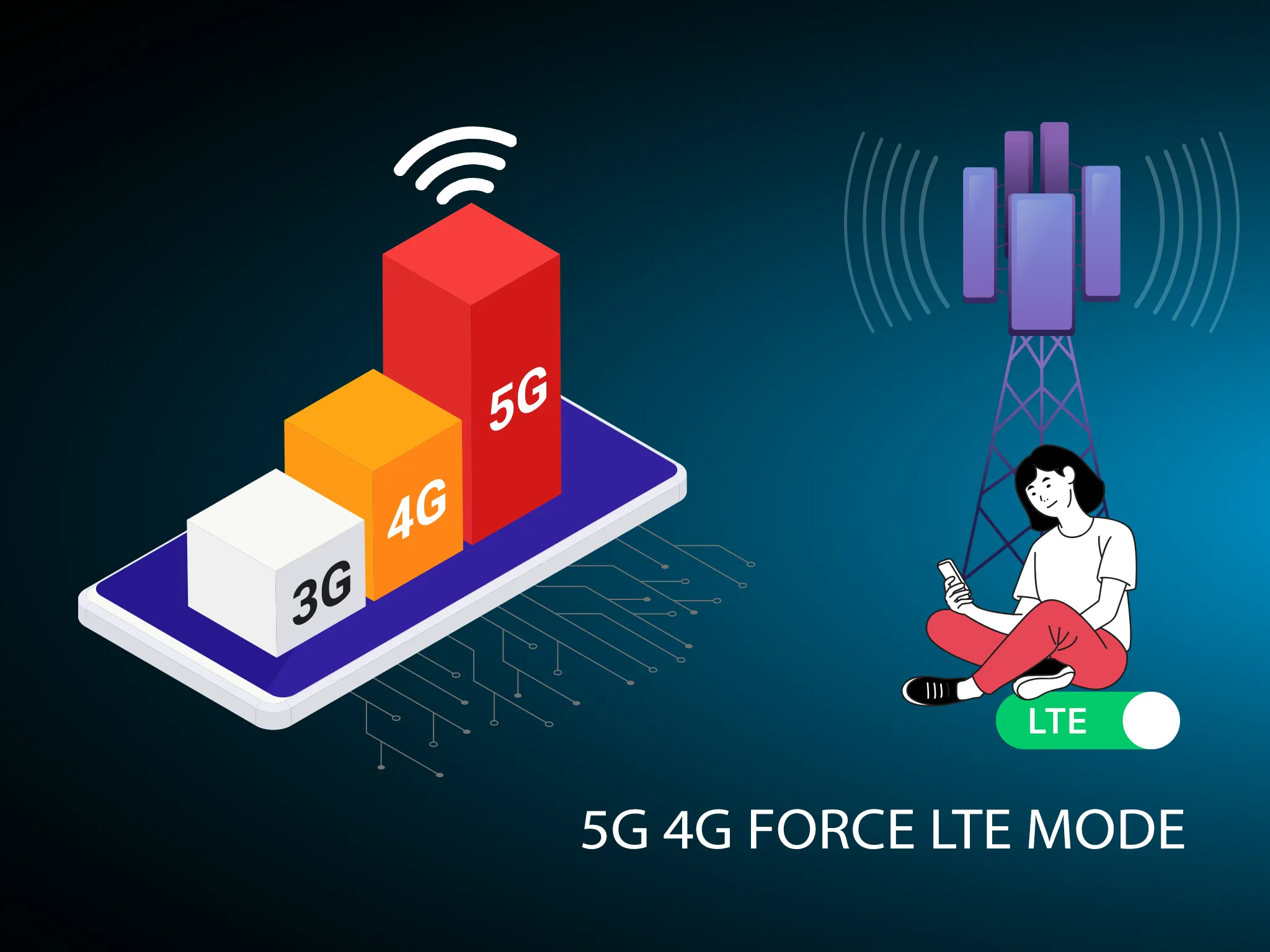 5G 4G FORCE LTE MODE | Indus Appstore | Screenshot