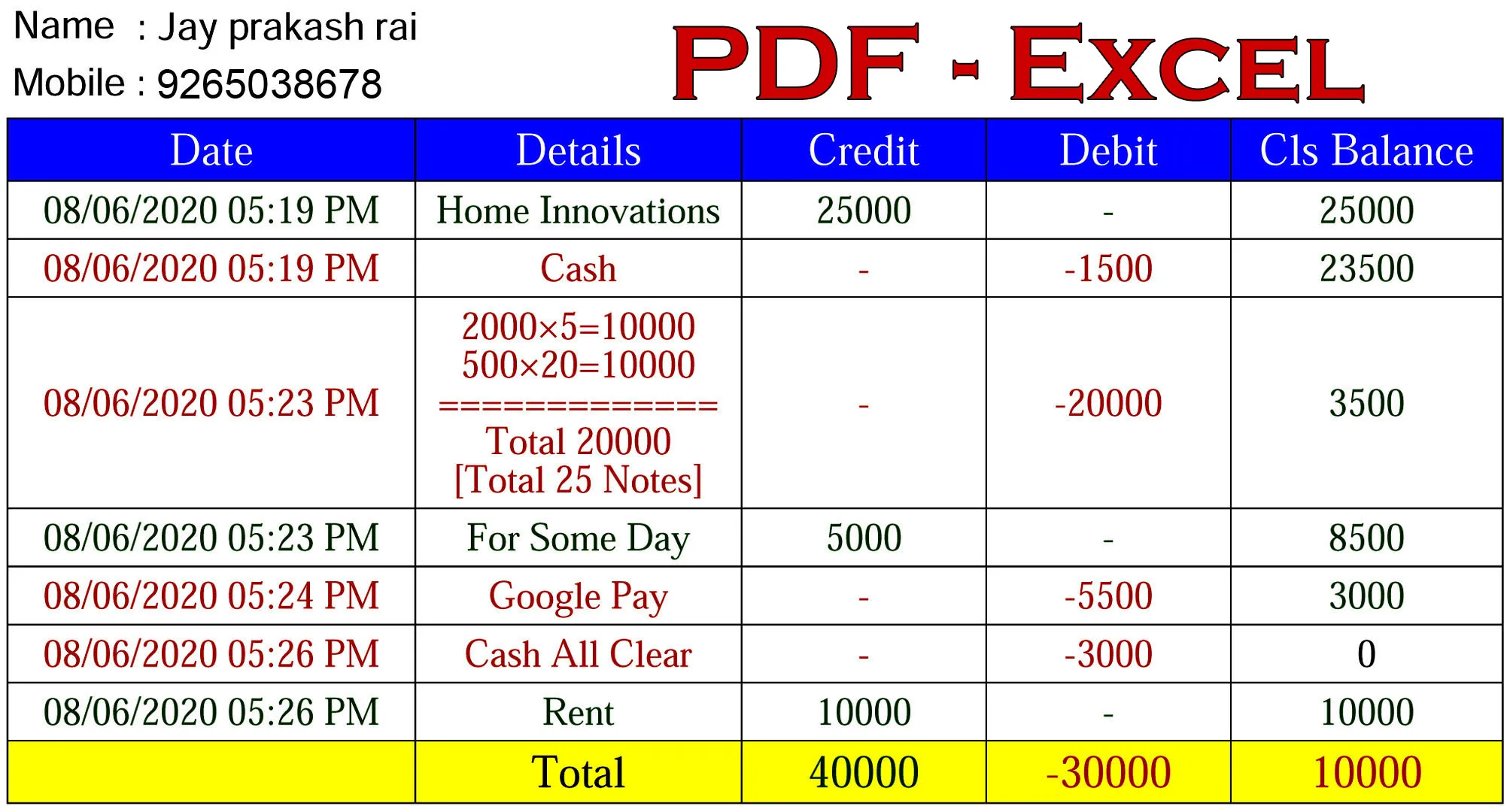 Cash Calculator & Credit Debit | Indus Appstore | Screenshot