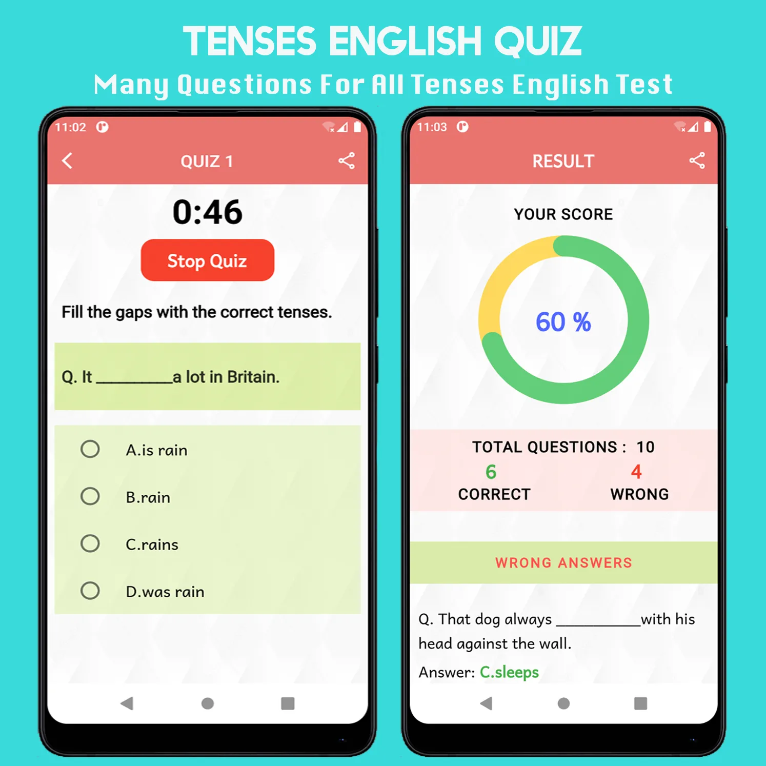 All English Tenses | Indus Appstore | Screenshot