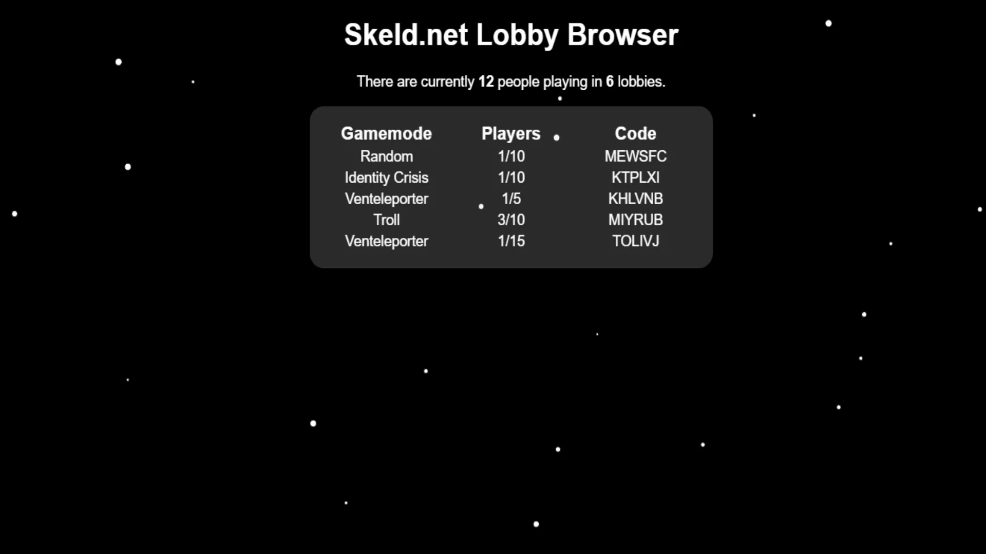 Skeld.net Among Us Mods | Indus Appstore | Screenshot