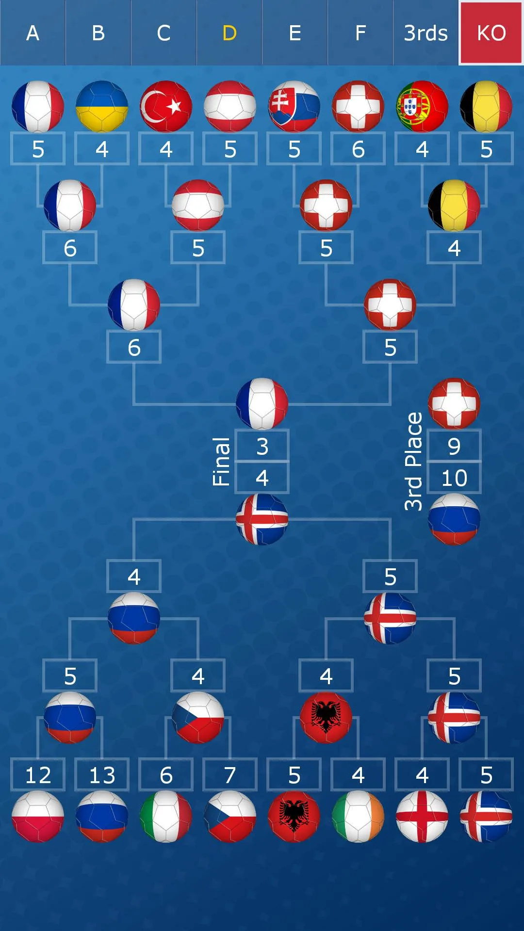 Euro Championship Penalty 2016 | Indus Appstore | Screenshot