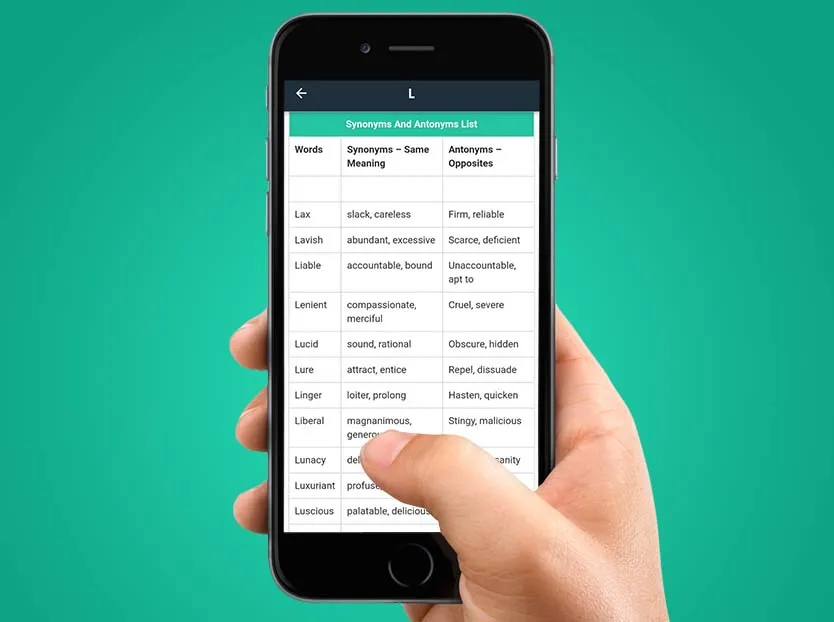 Synonyms And Antonyms List A-Z | Indus Appstore | Screenshot