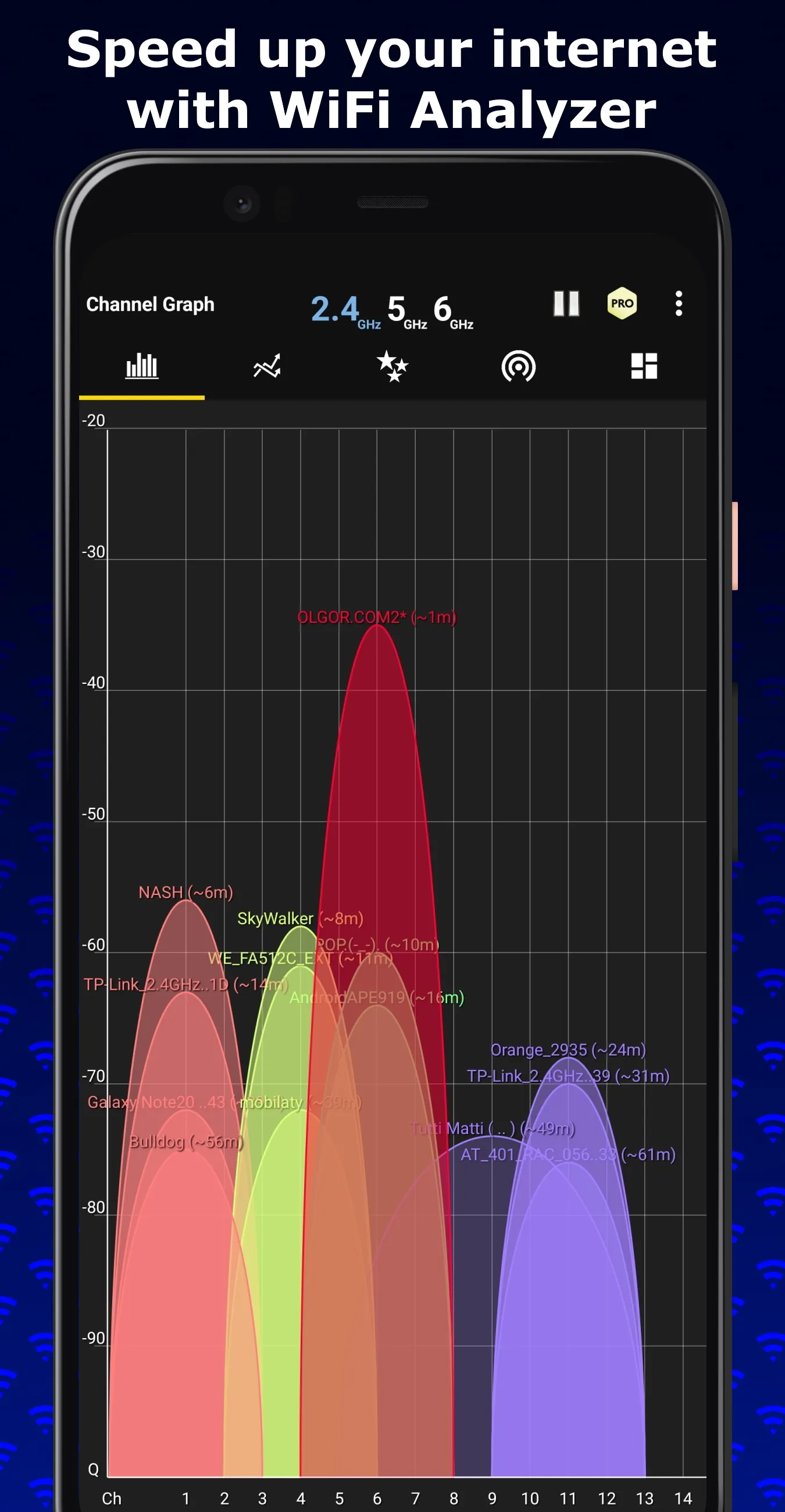 WiFi Analyzer | Indus Appstore | Screenshot