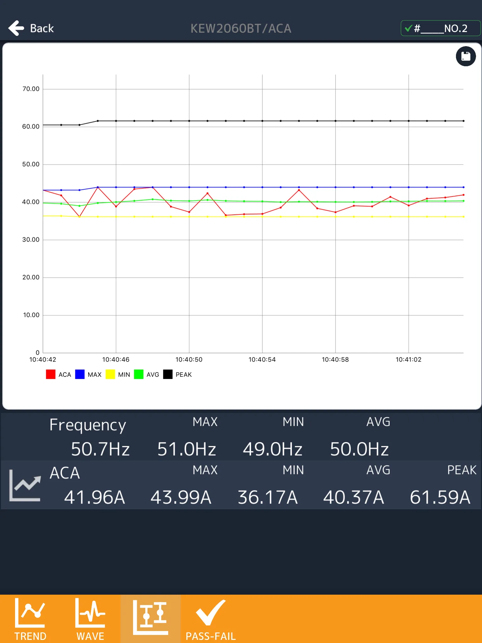 KEW Power* | Indus Appstore | Screenshot