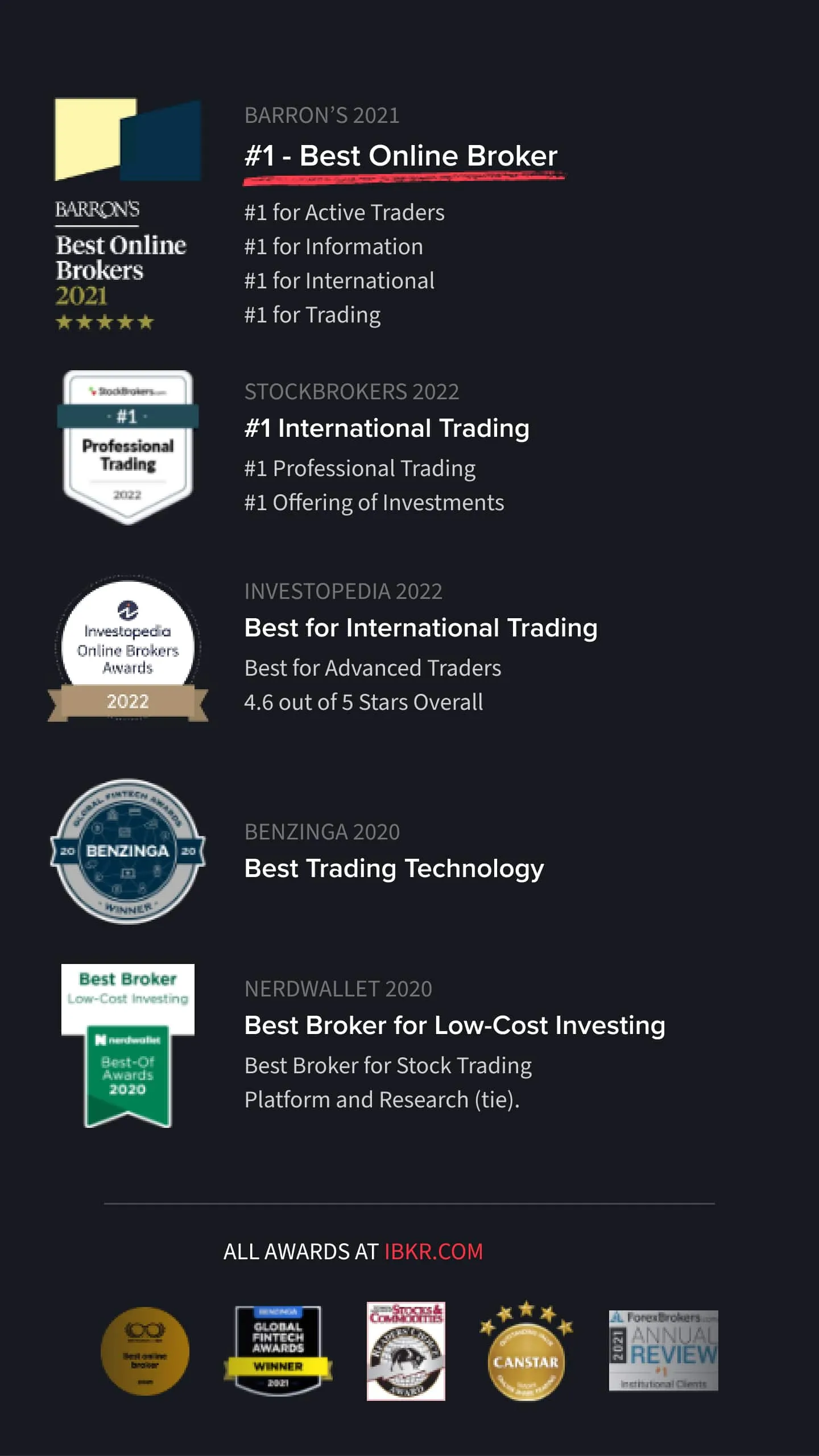 IBKR Mobile | Indus Appstore | Screenshot