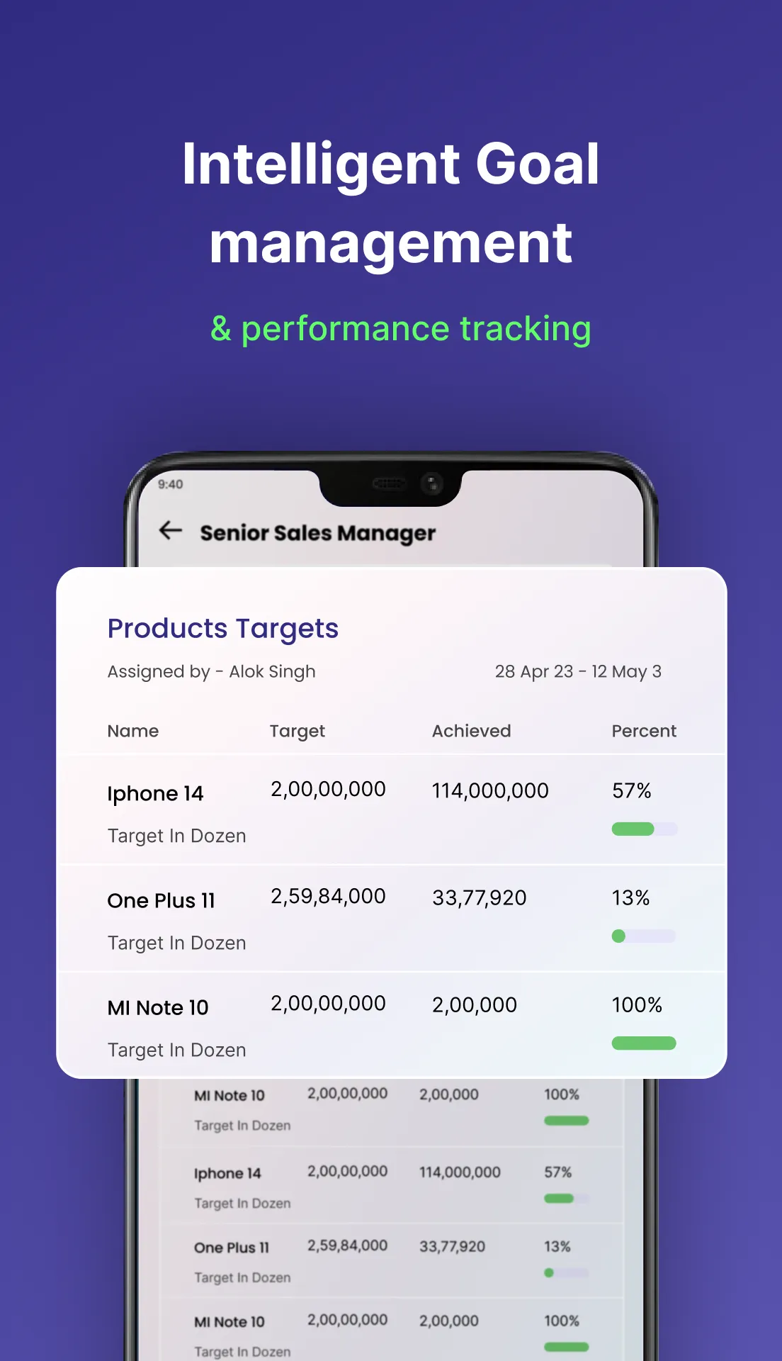 Rupyz: B2B business app | Indus Appstore | Screenshot