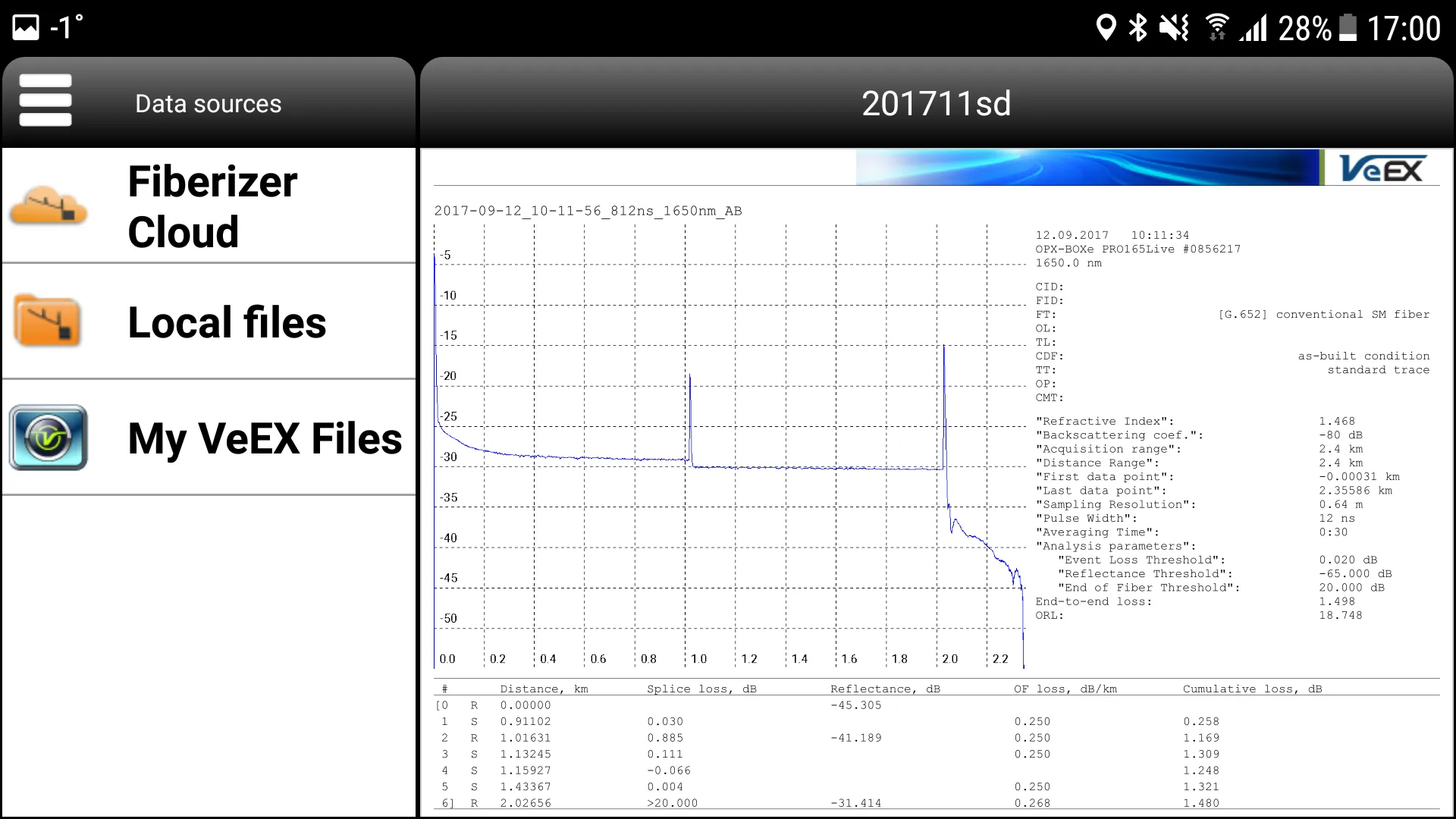 Fiberizer Mobile | Indus Appstore | Screenshot