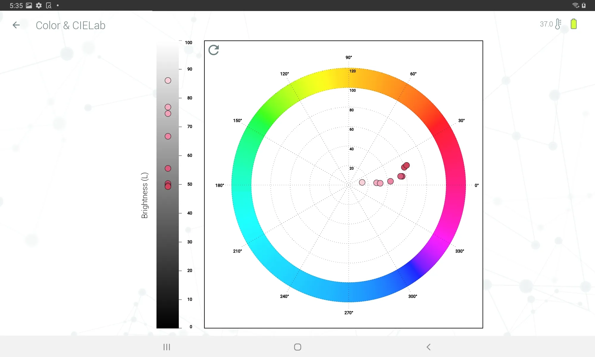 SMΔRT ANALYSIS Wine | Indus Appstore | Screenshot