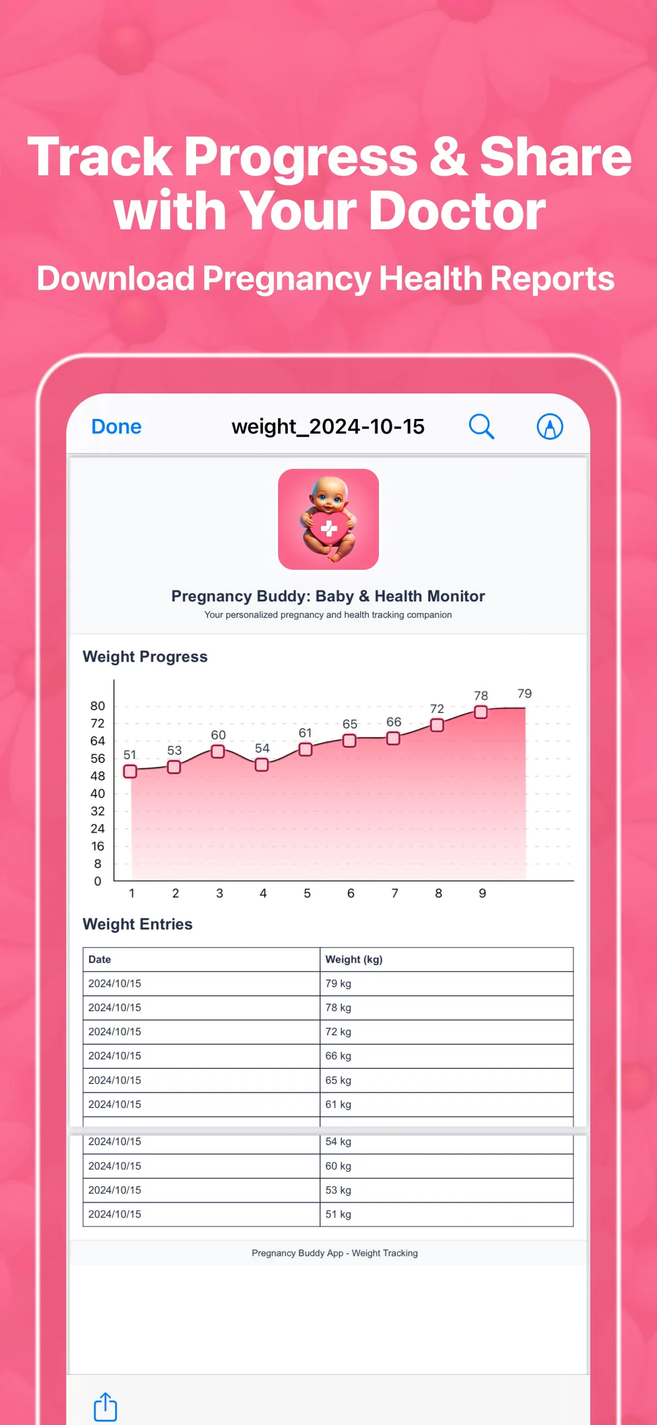 Pregnancy Tracker - Buddy App | Indus Appstore | Screenshot