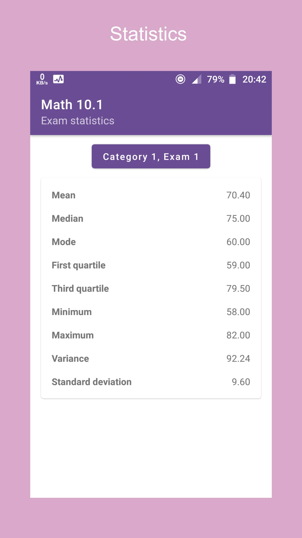 Scoredent - Teachers gradebook | Indus Appstore | Screenshot