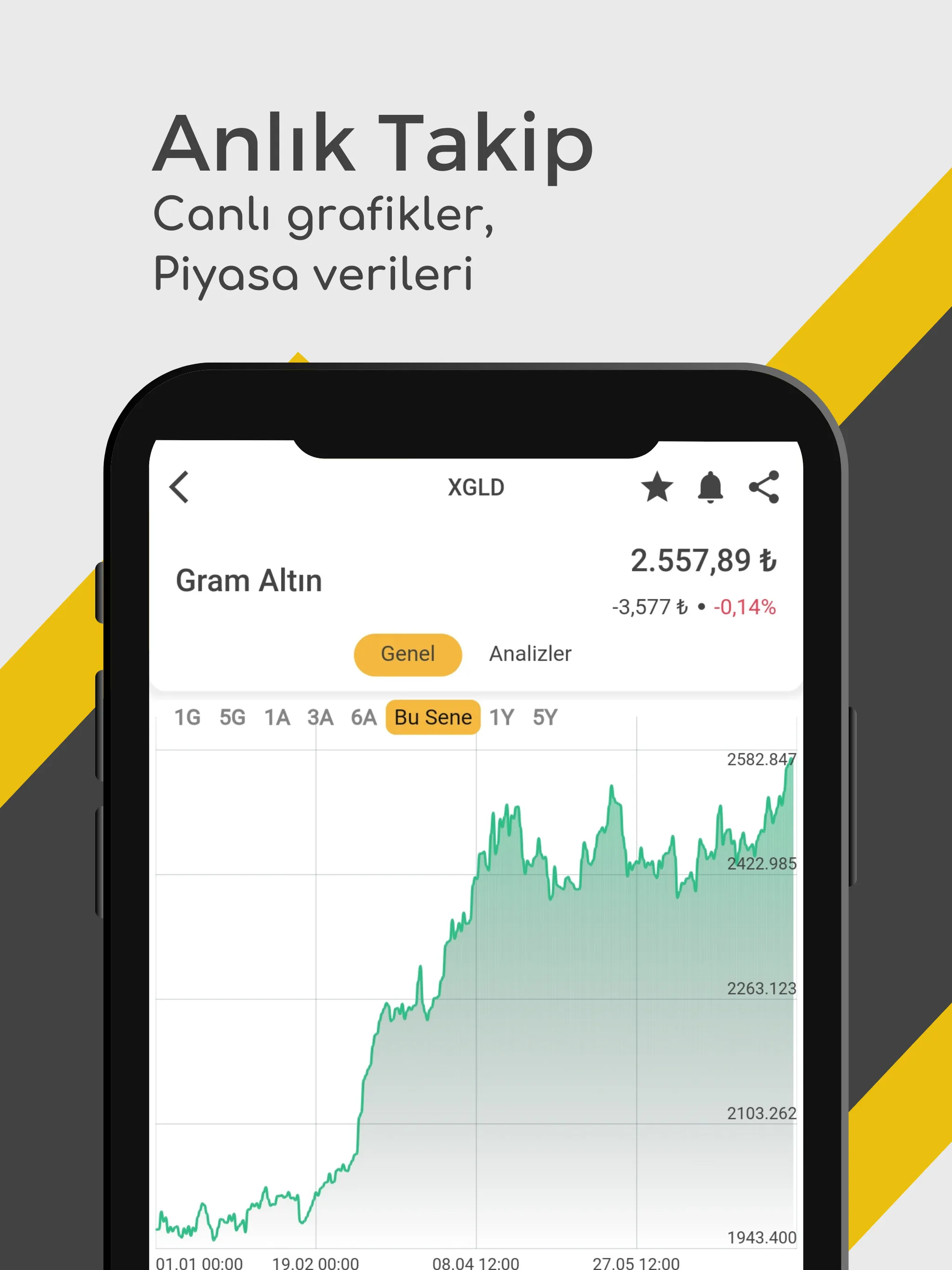 Altın Fiyatları Canlı Gram ONS | Indus Appstore | Screenshot