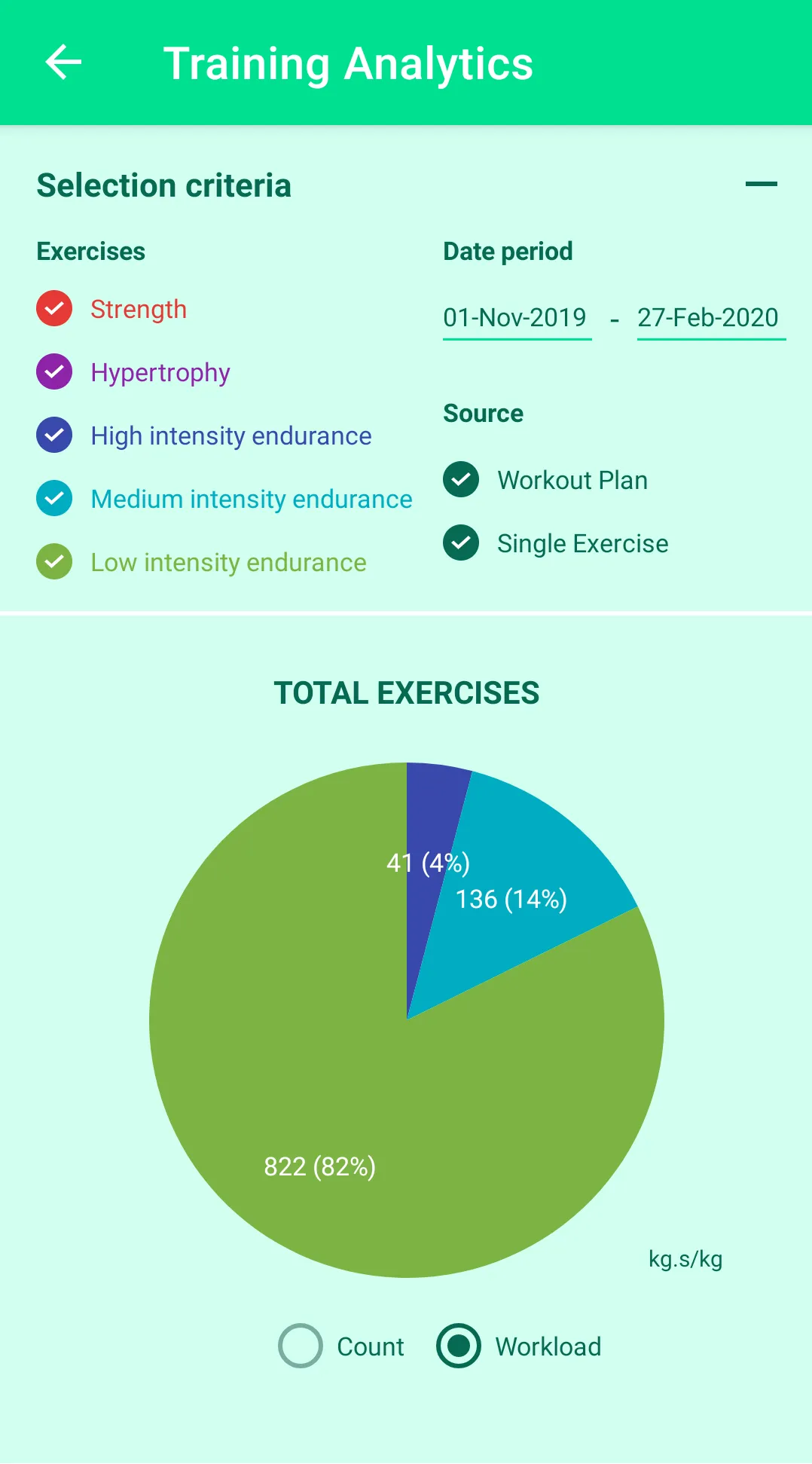 Climbro | Indus Appstore | Screenshot