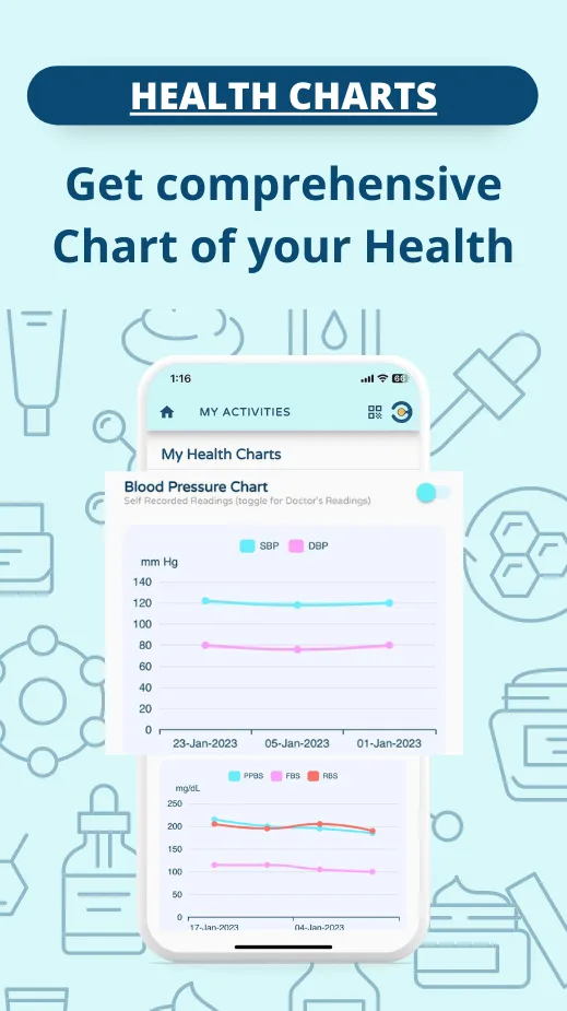 Aim Healthy: Create ABHA ID | Indus Appstore | Screenshot