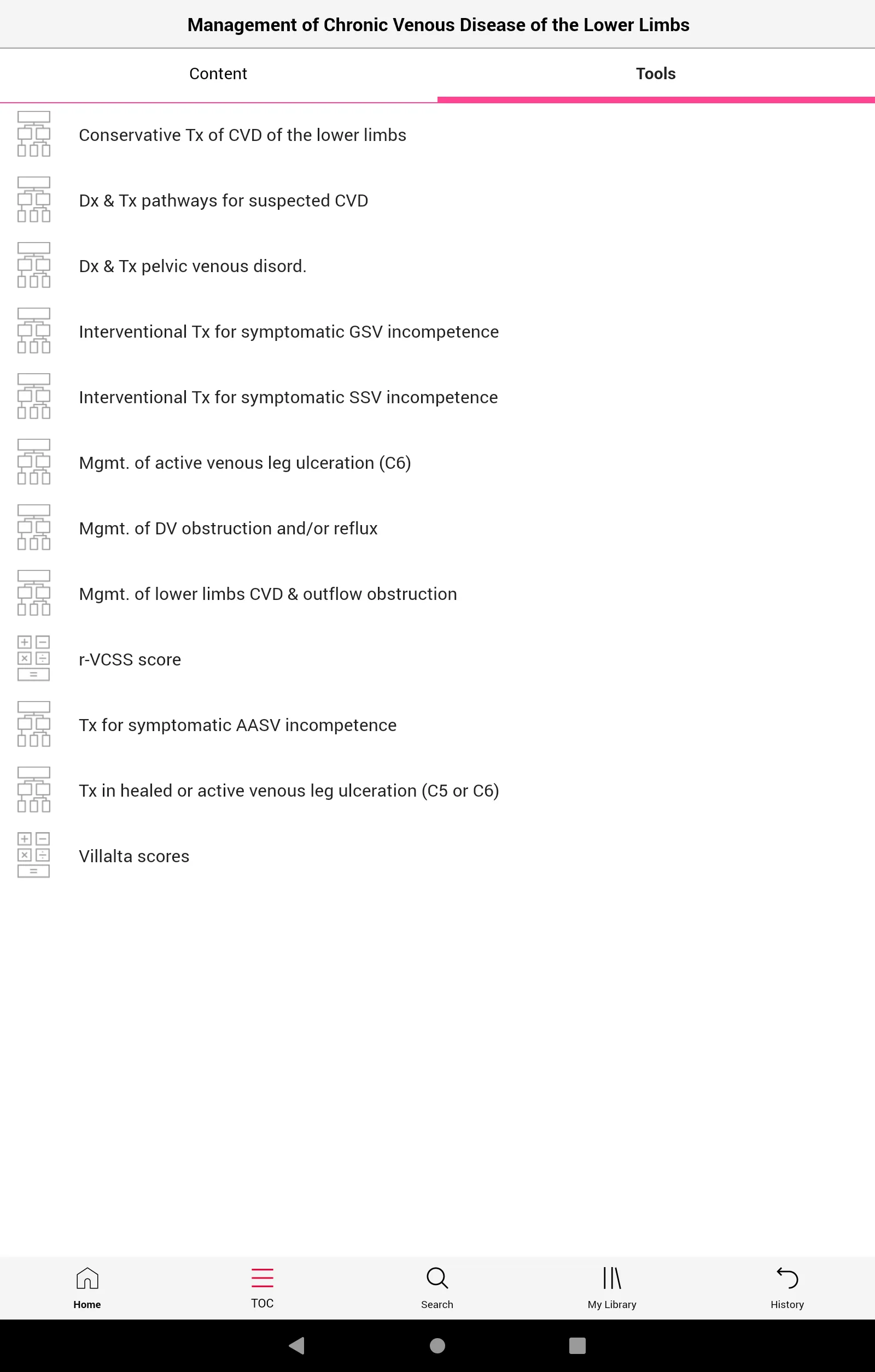 ESVS Clinical Guidelines | Indus Appstore | Screenshot