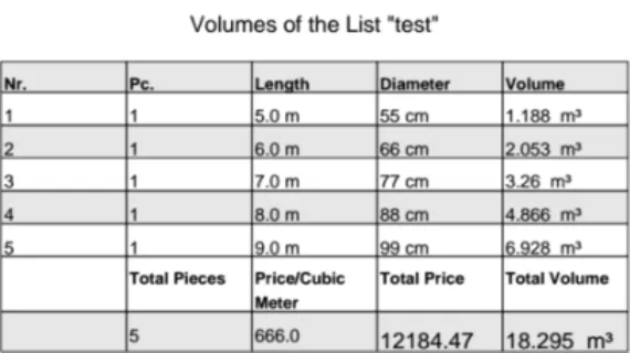 Wood Volume Calculator | Indus Appstore | Screenshot