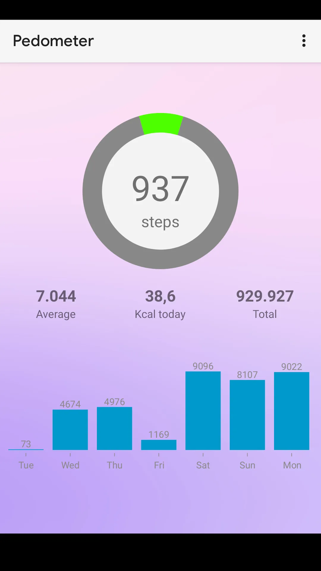 Walking: Pedometer diet | Indus Appstore | Screenshot