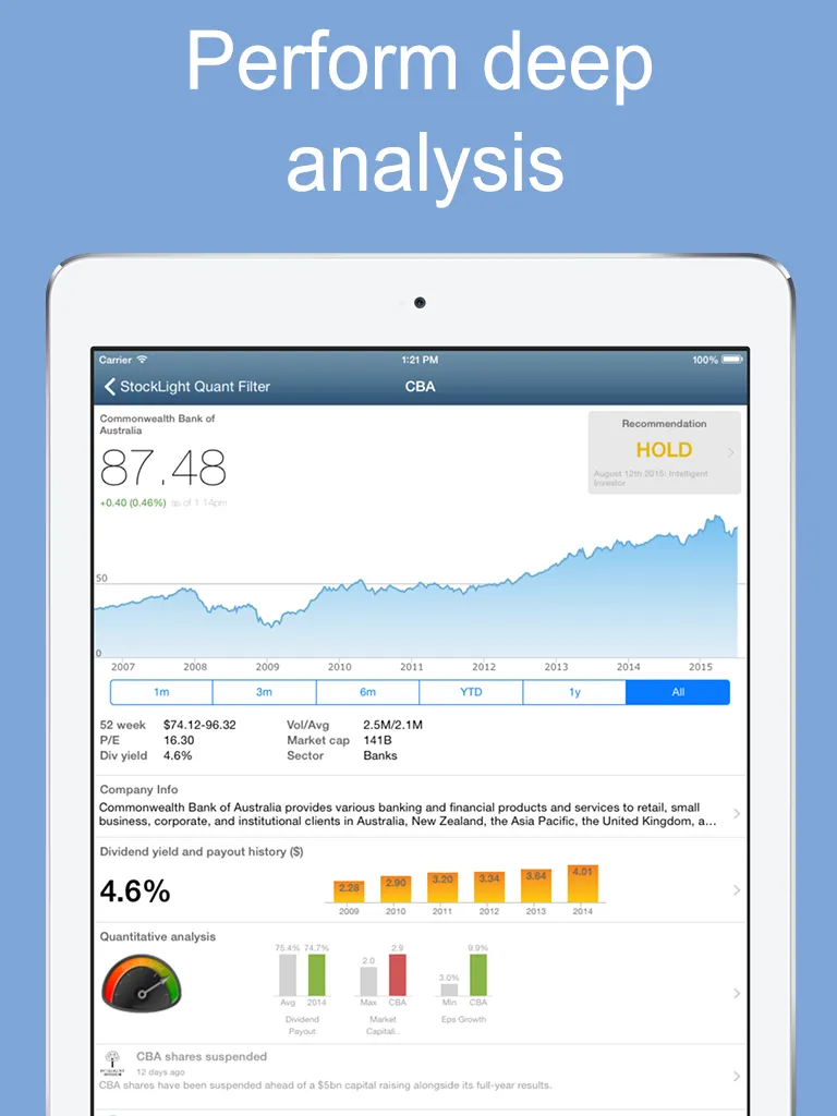 StockLight Alerts ASX NASDAQ | Indus Appstore | Screenshot