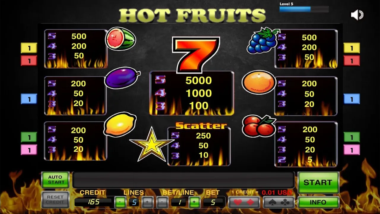 Hot Fruits | Indus Appstore | Screenshot