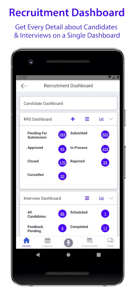 Digital HRMS | Indus Appstore | Screenshot