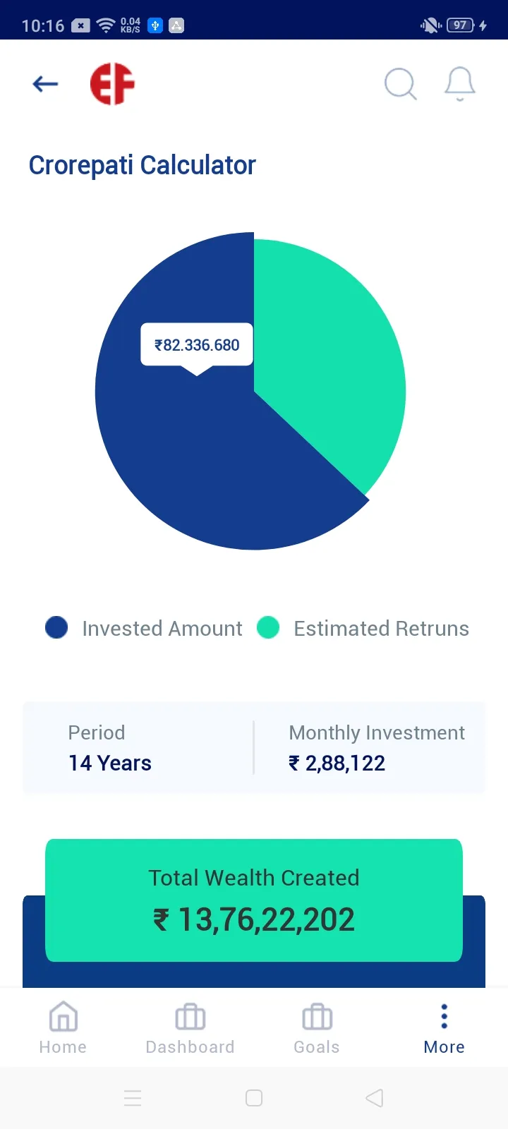 Eastern Financiers | Indus Appstore | Screenshot