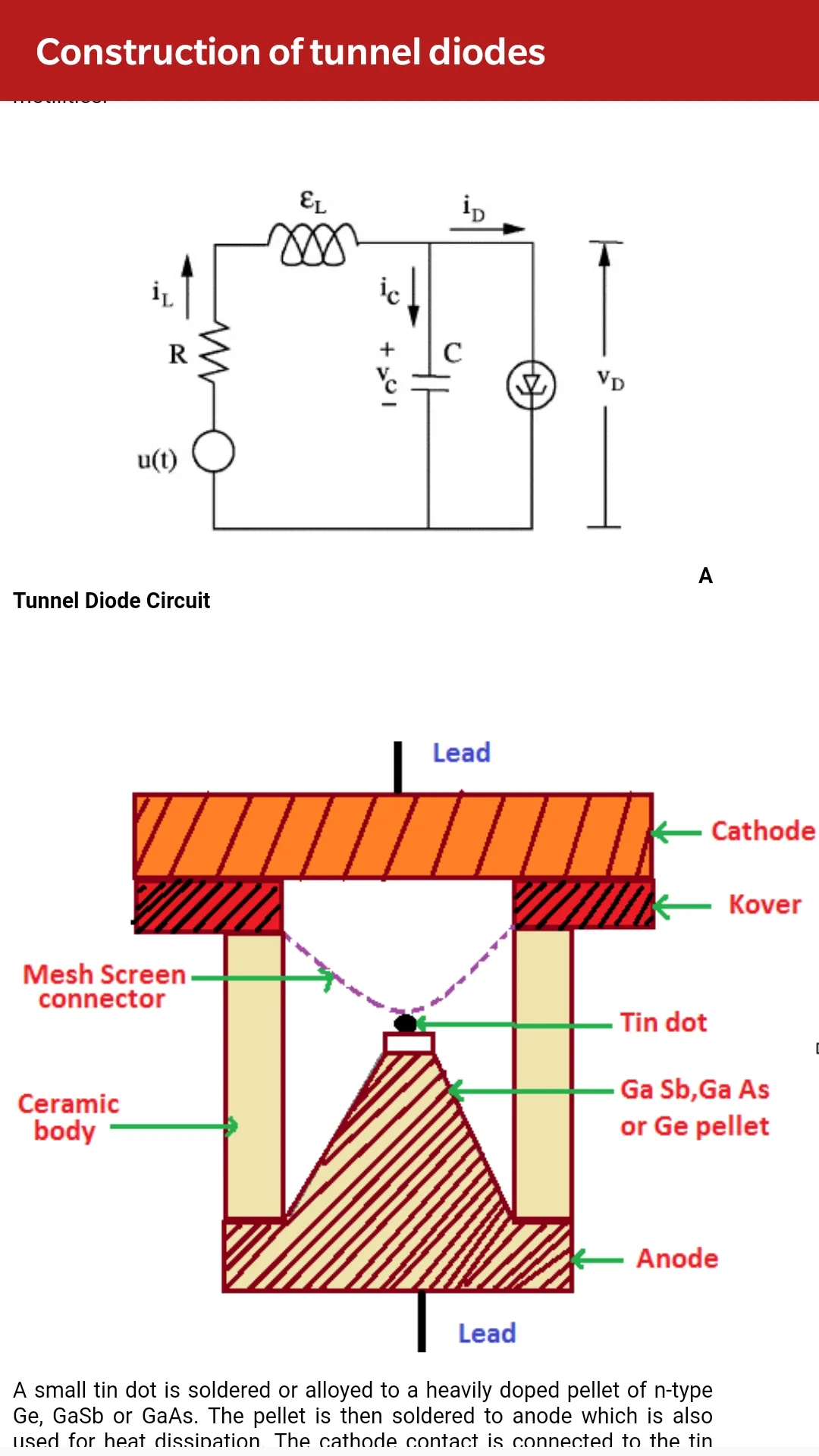 Solid State Devices | Indus Appstore | Screenshot