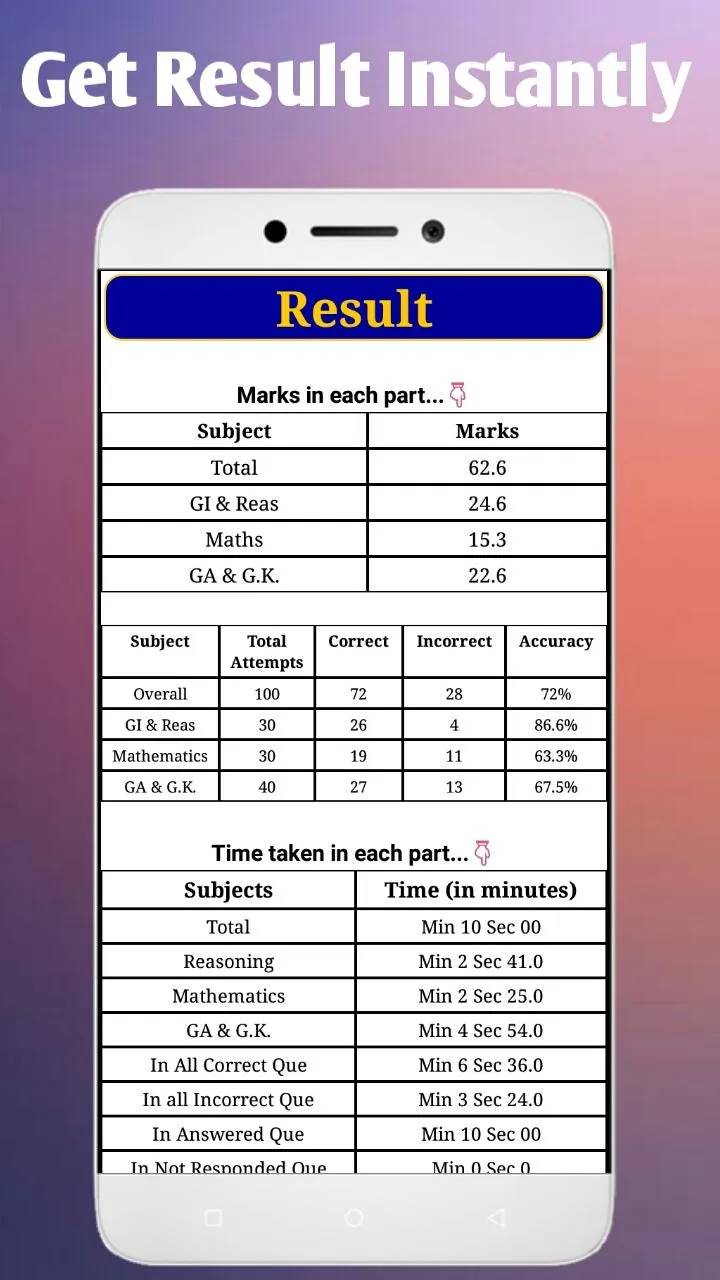 SSC MTS Mock & Practice Sets | Indus Appstore | Screenshot