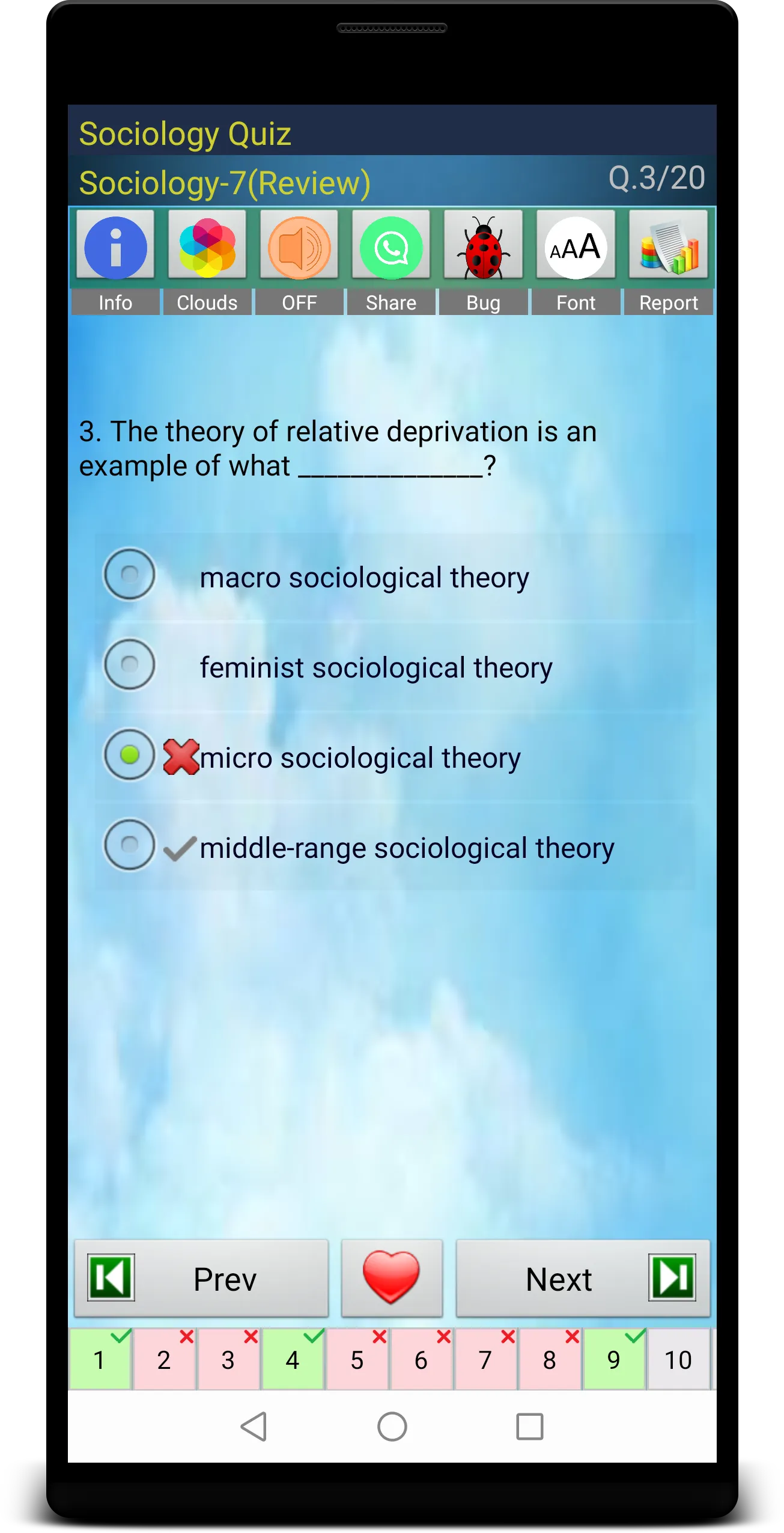 Sociology Quiz | Indus Appstore | Screenshot