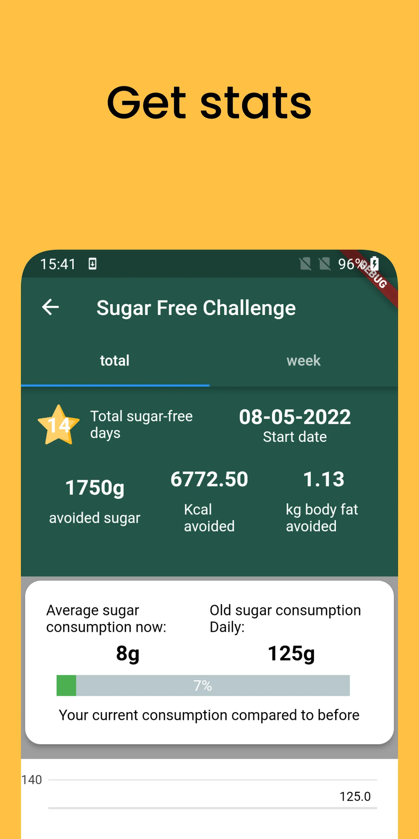 Sugar Free Challenge | Indus Appstore | Screenshot