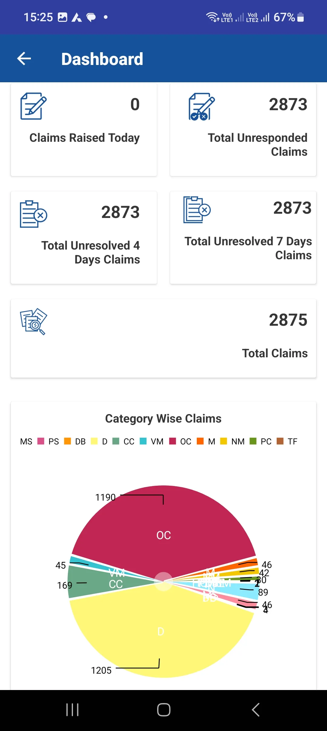 ADAMA India-Travel Expencess | Indus Appstore | Screenshot