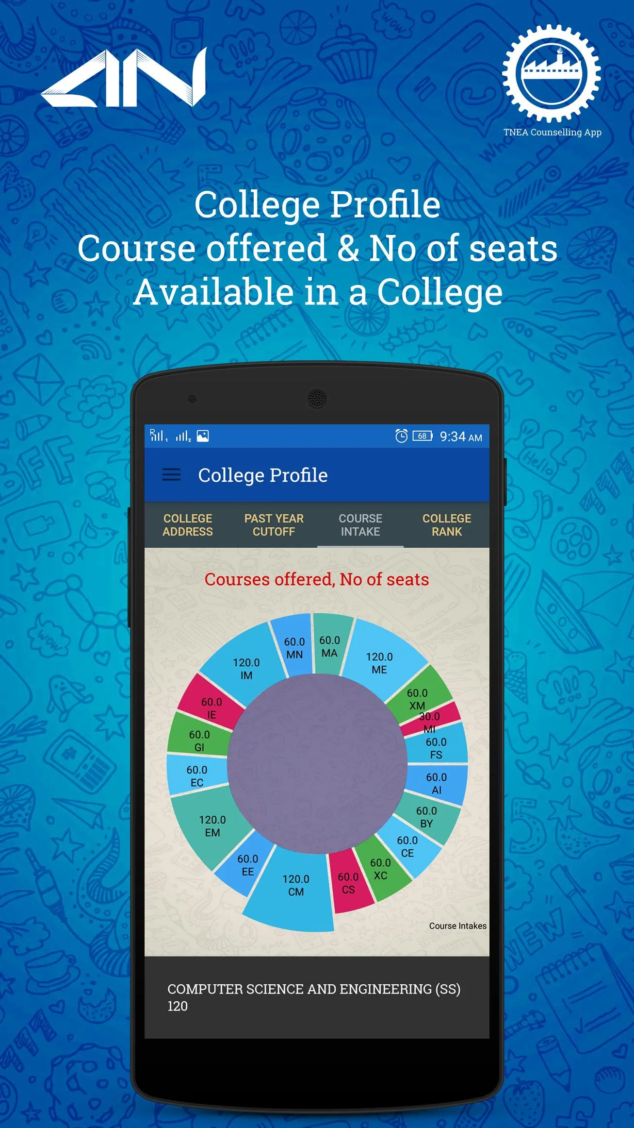 TN Engg Counselling app | Indus Appstore | Screenshot