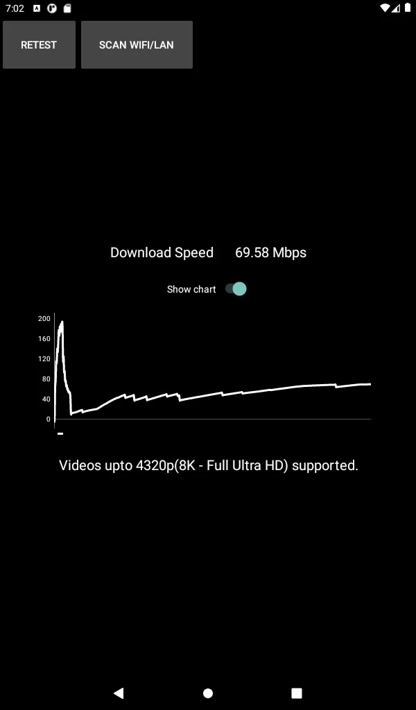 NetSpeed Test | Indus Appstore | Screenshot