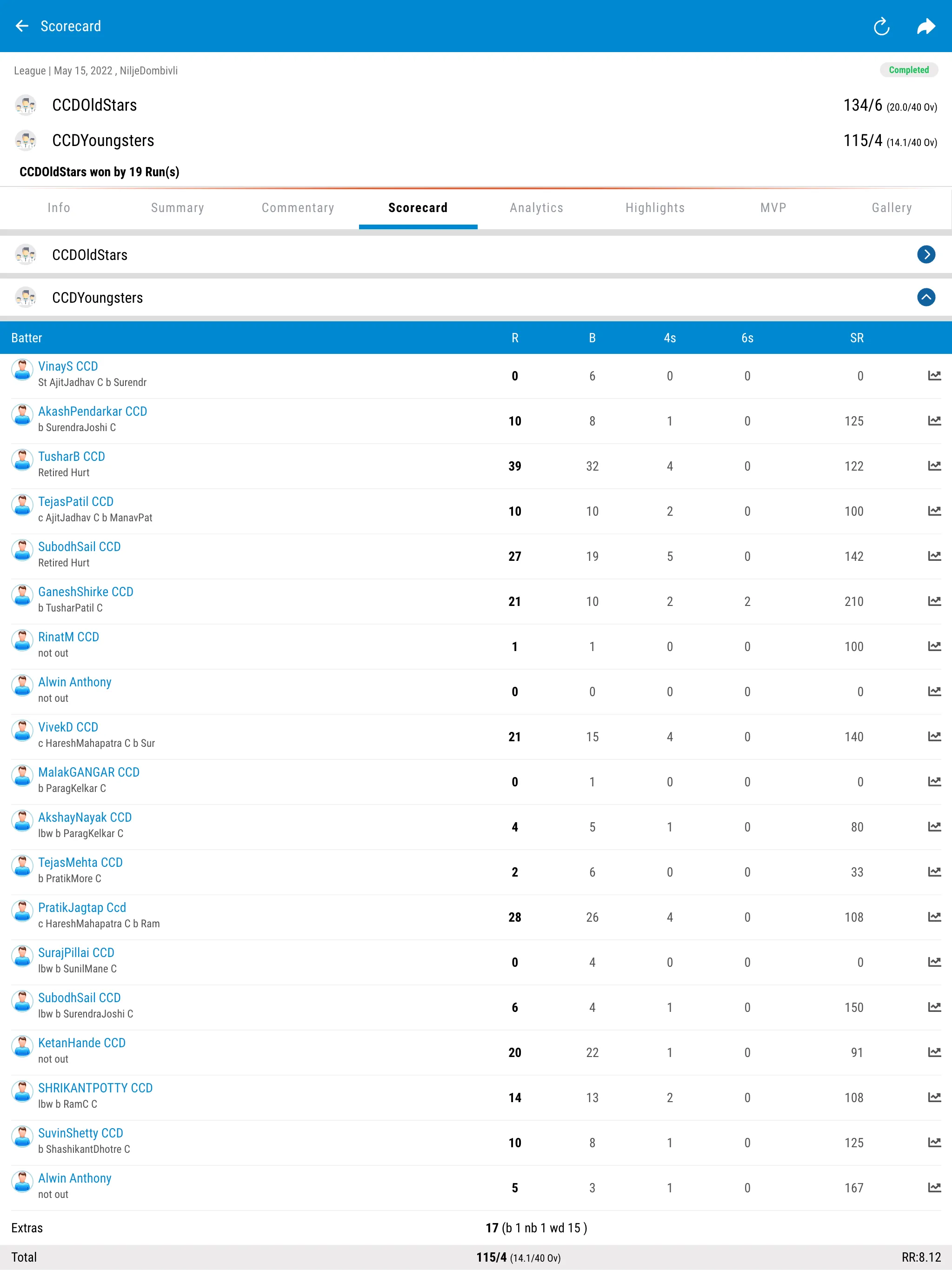 Cricket Club of Dombivli (CCD) | Indus Appstore | Screenshot