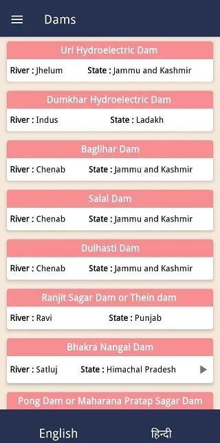 Indian Rivers and Dams | Indus Appstore | Screenshot