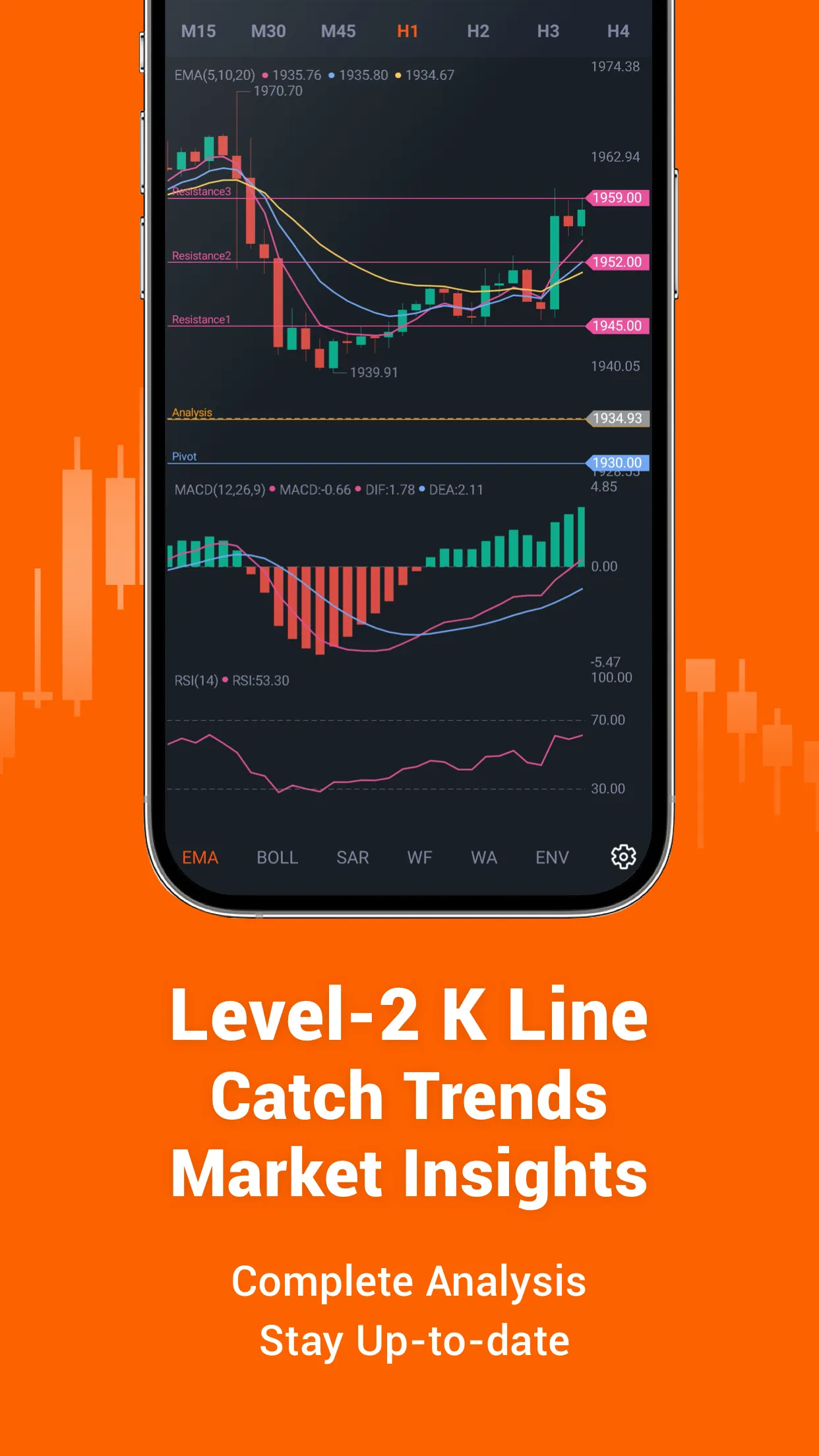 Pocket Forex - Trade & Signals | Indus Appstore | Screenshot