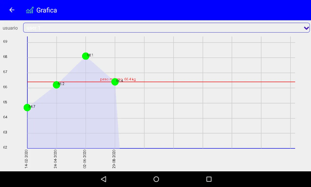 BMI Calculator | Indus Appstore | Screenshot