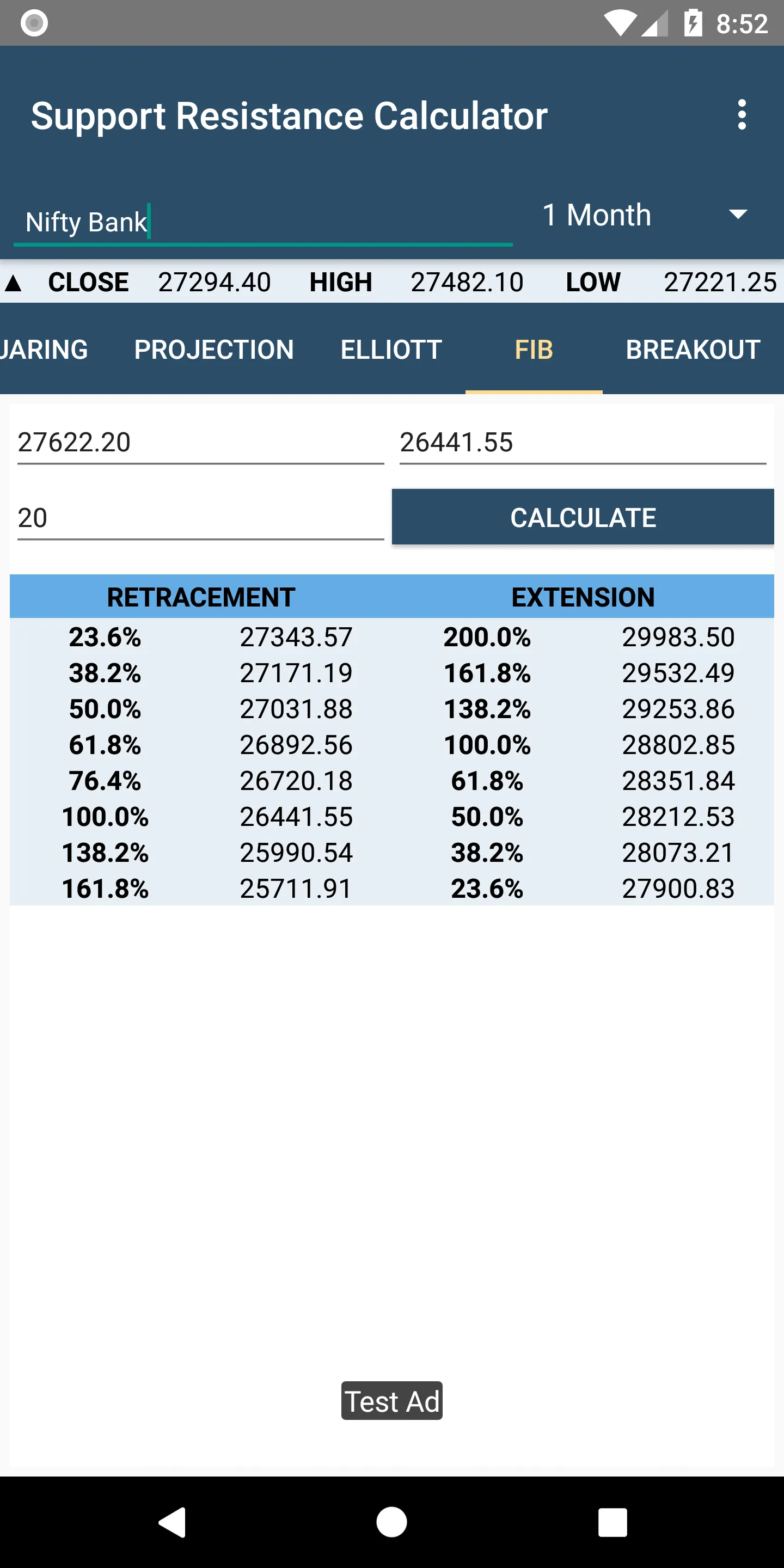 Stock Support and Resistance | Indus Appstore | Screenshot