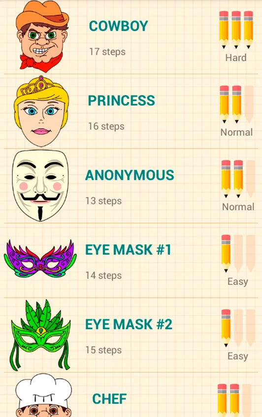 How to Draw Party Masks | Indus Appstore | Screenshot