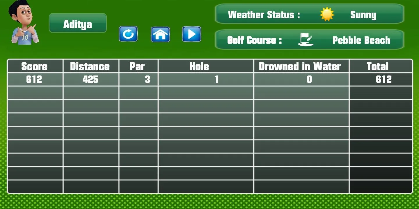 Shiva Golf Game | Indus Appstore | Screenshot