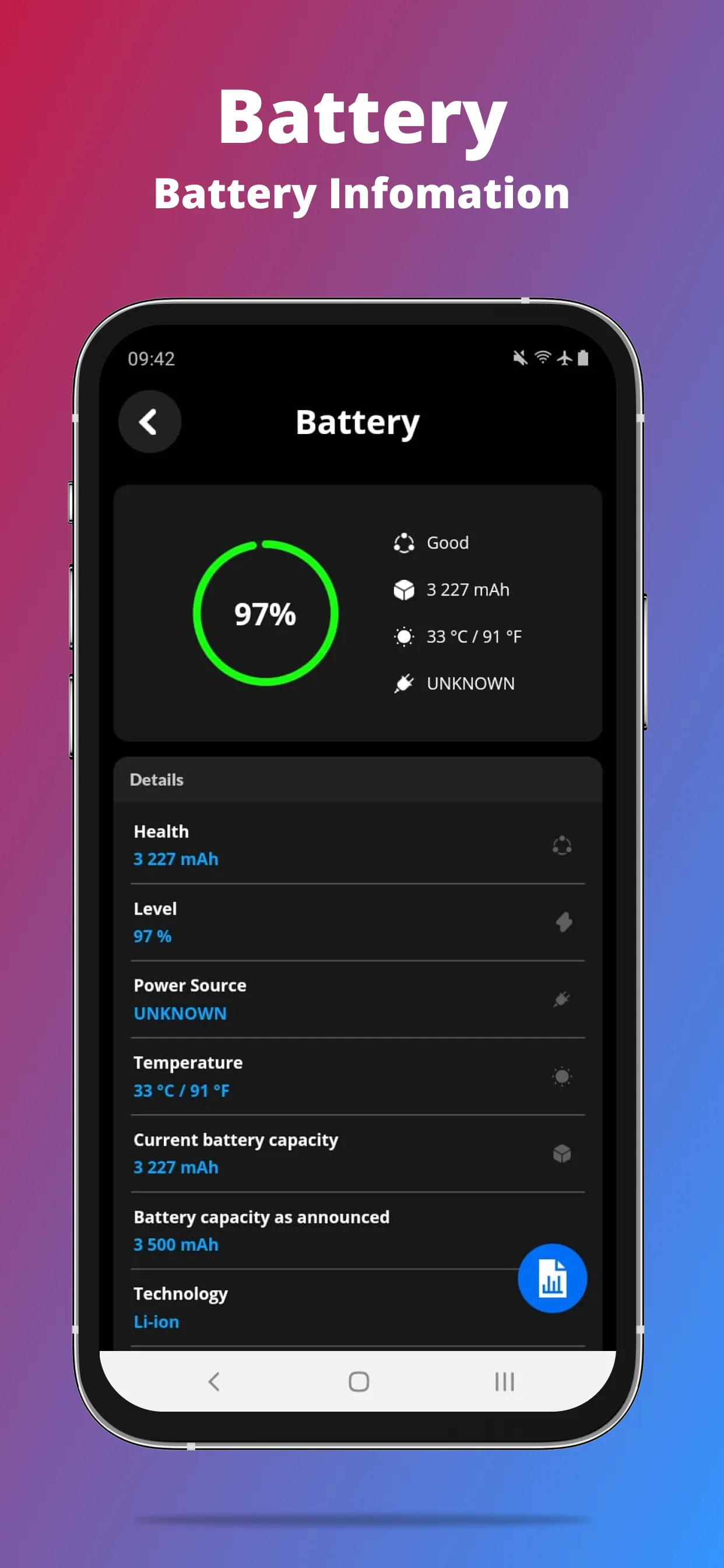G-CPU:Monitor CPU, RAM, Widget | Indus Appstore | Screenshot